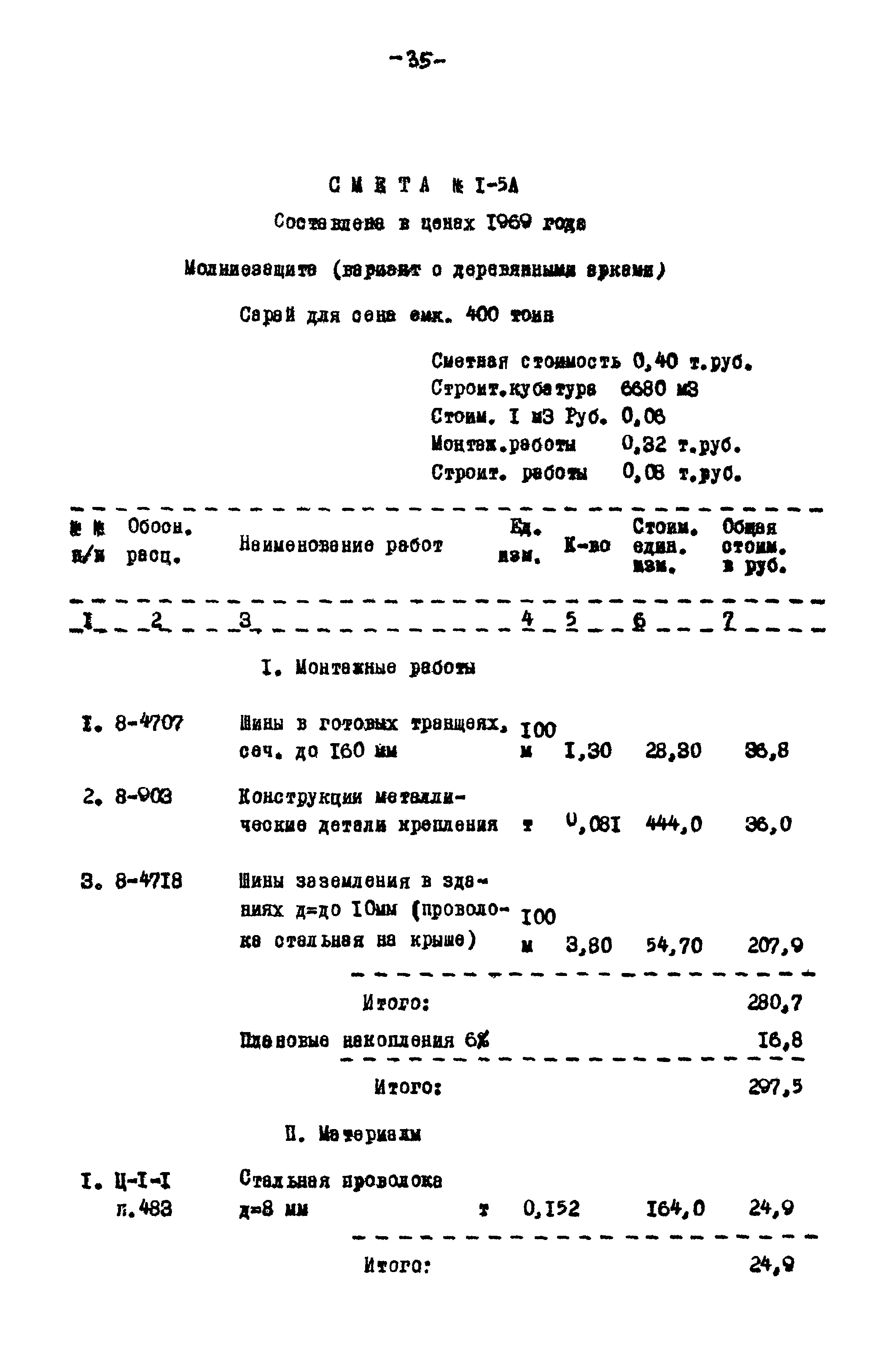 Типовой проект 817-140