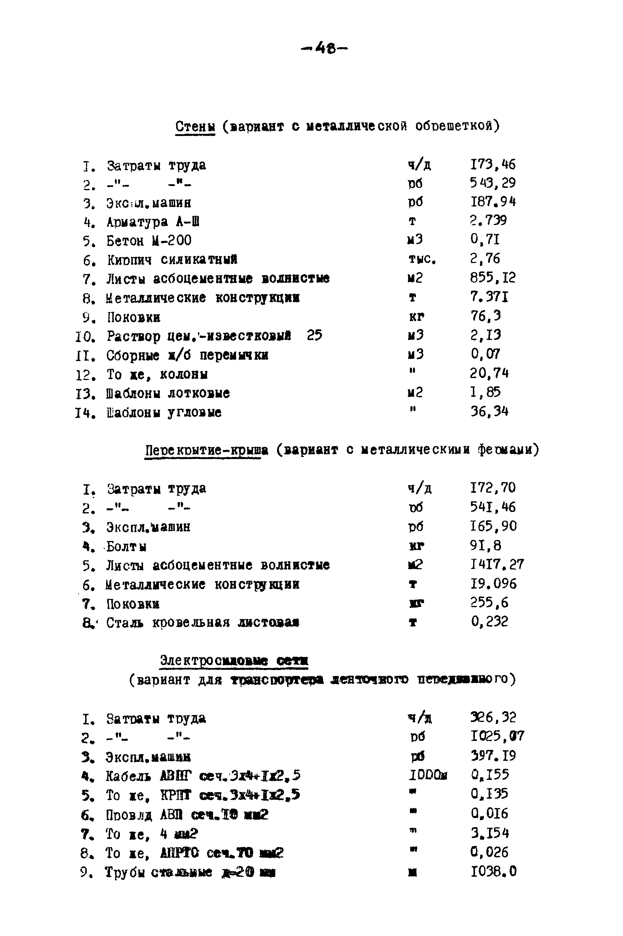 Типовой проект 817-140