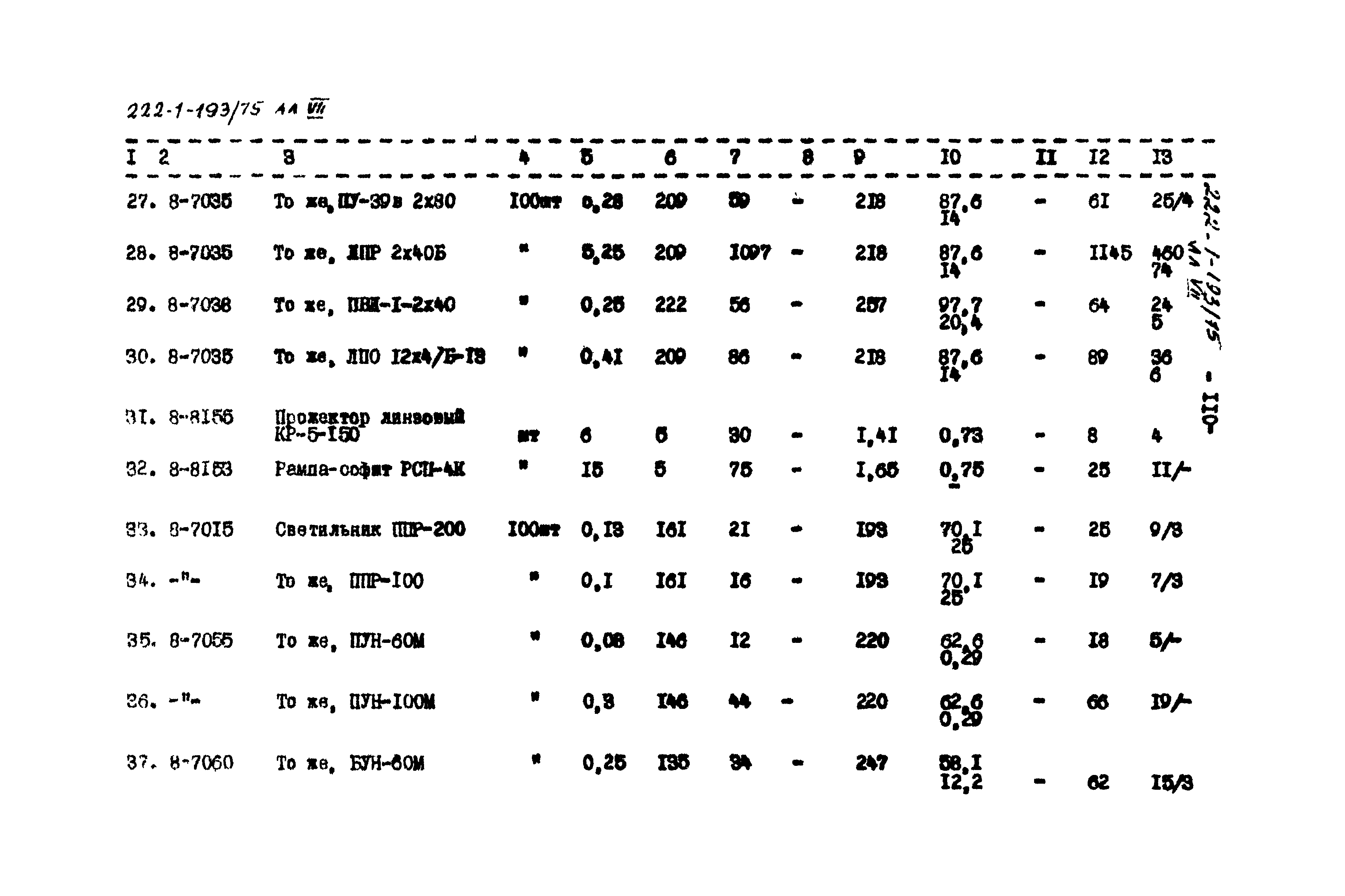 Типовой проект 222-1-193/75