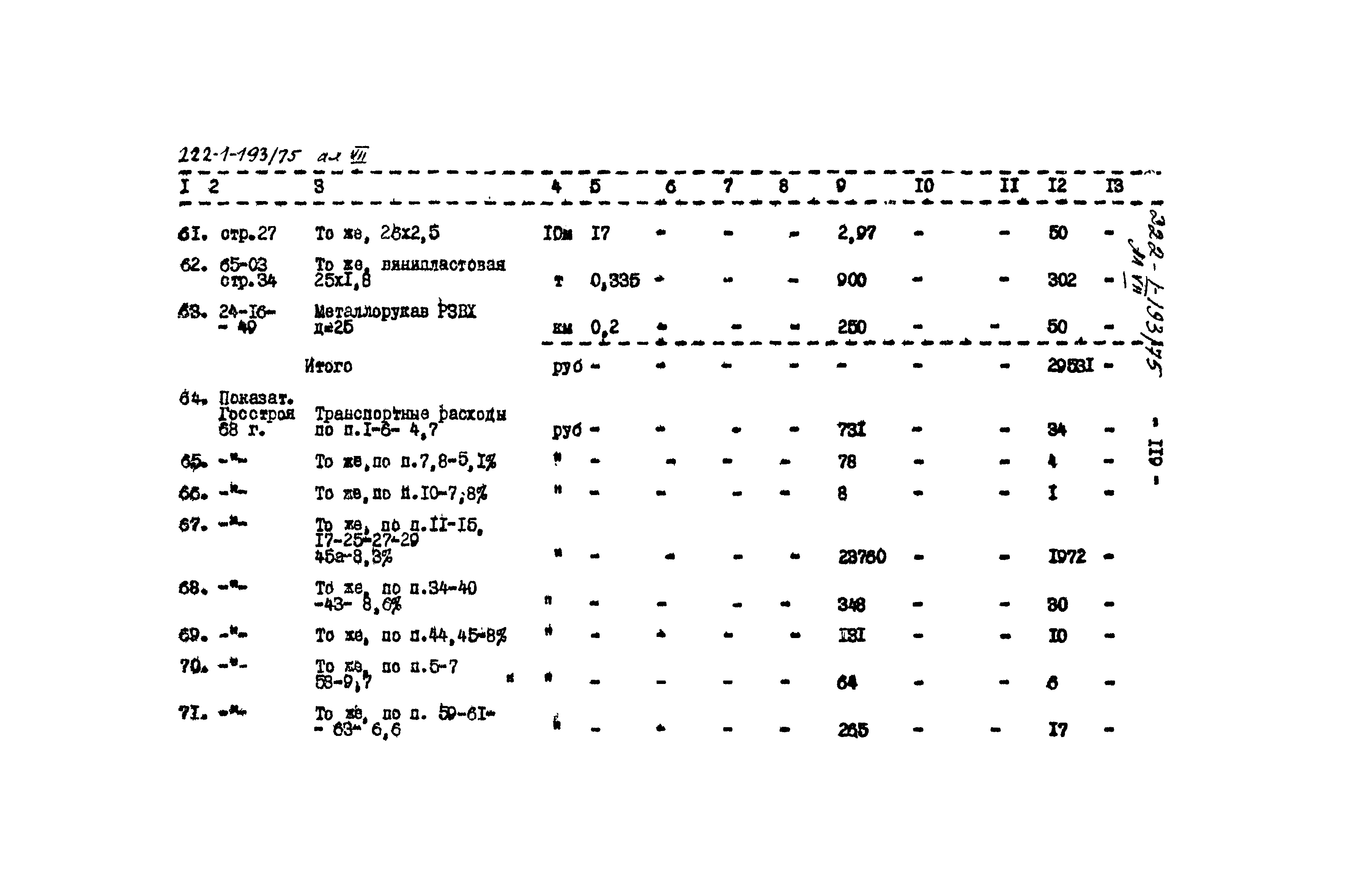 Типовой проект 222-1-193/75