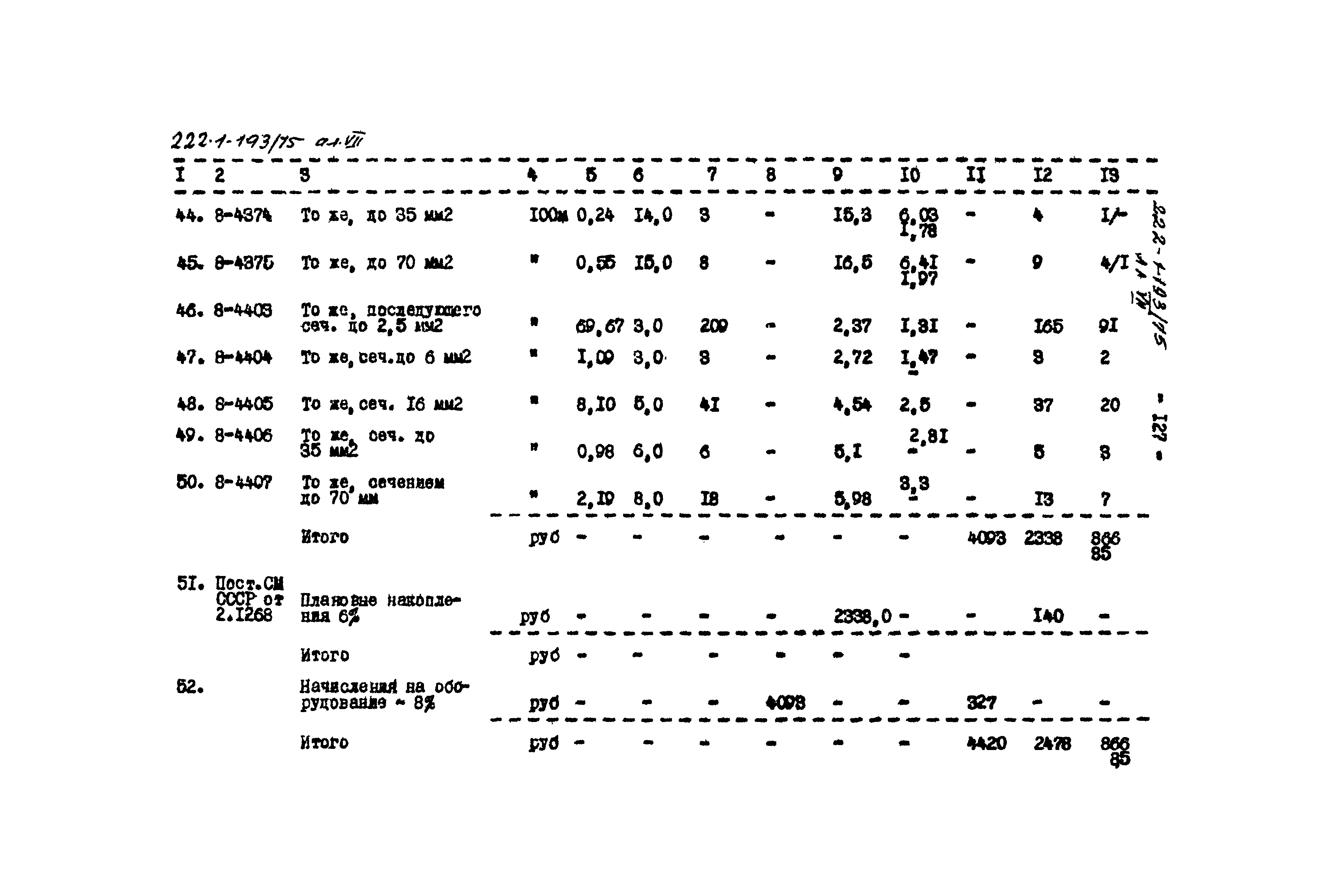 Типовой проект 222-1-193/75