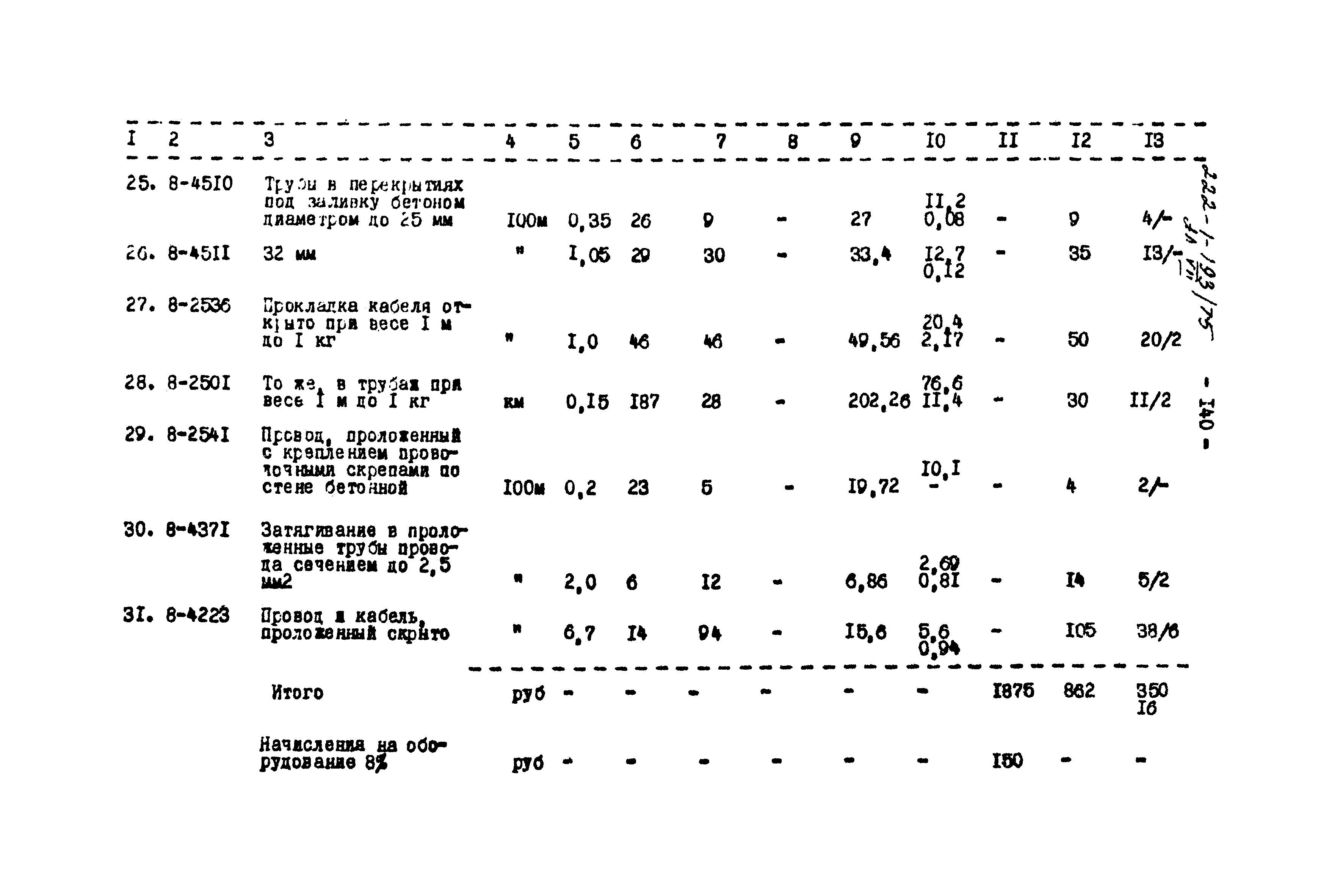 Типовой проект 222-1-193/75