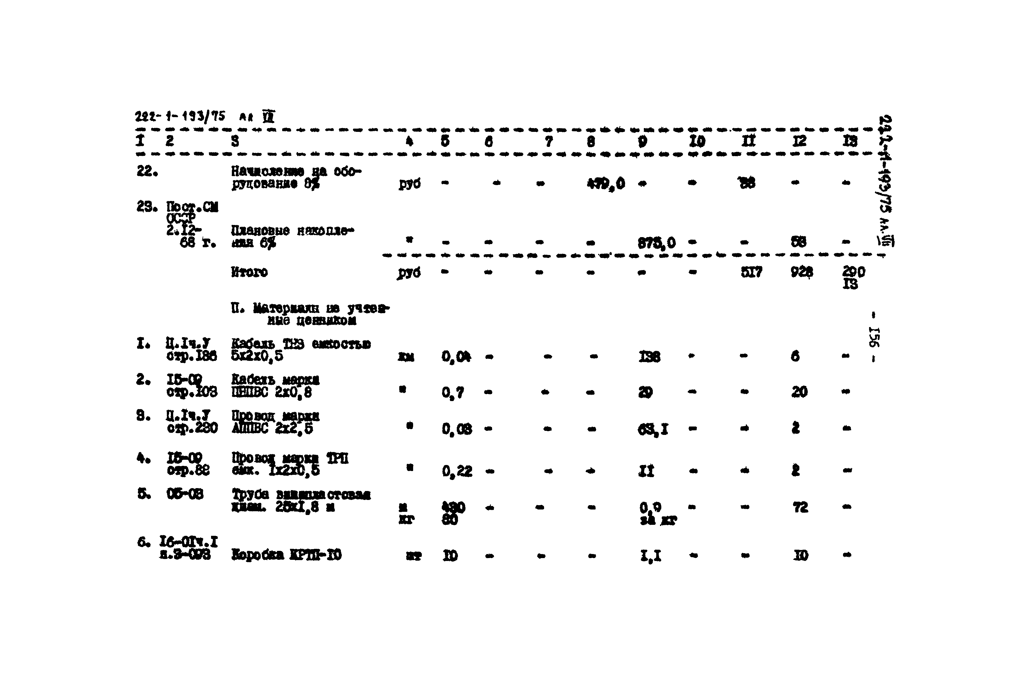 Типовой проект 222-1-193/75