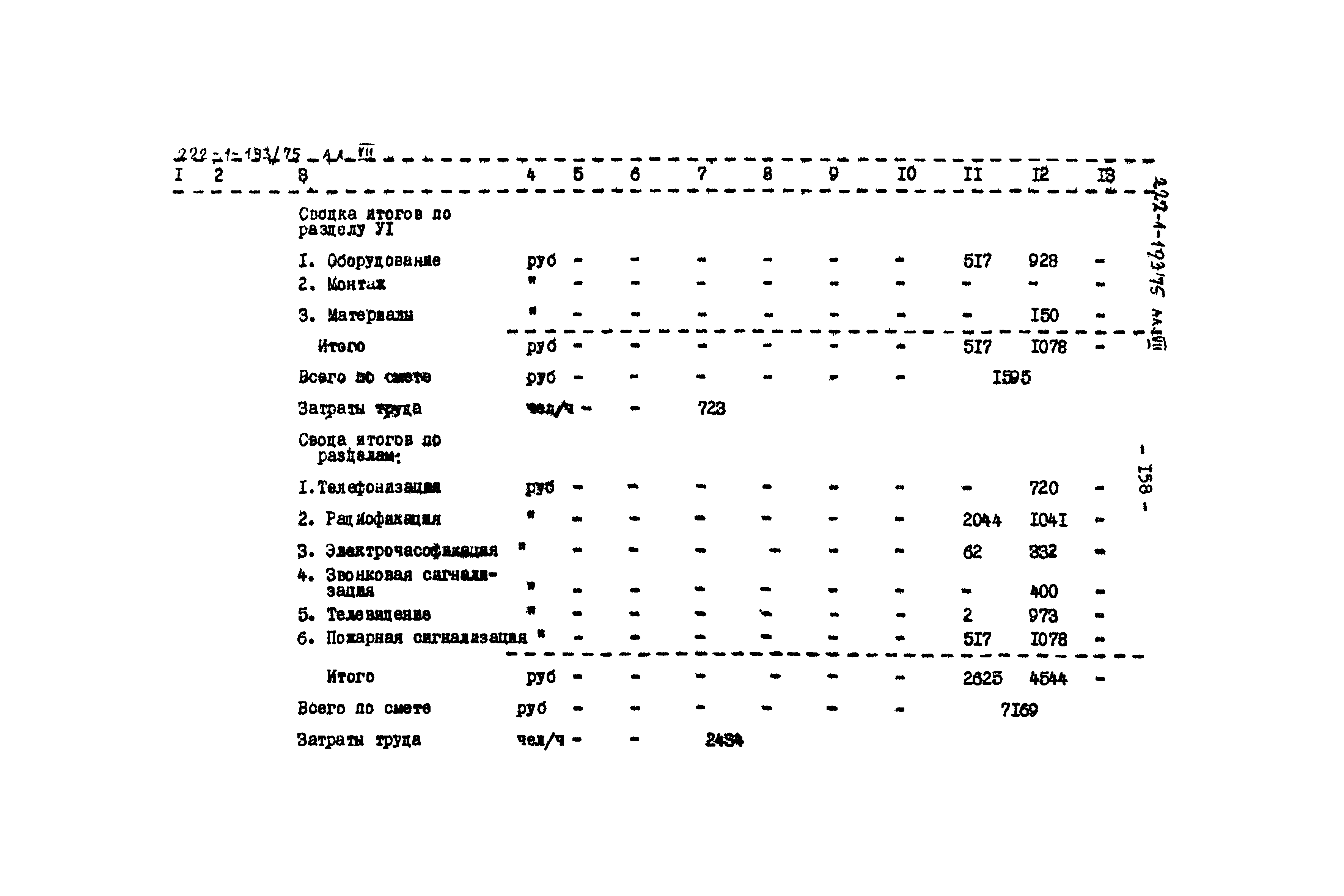 Типовой проект 222-1-193/75