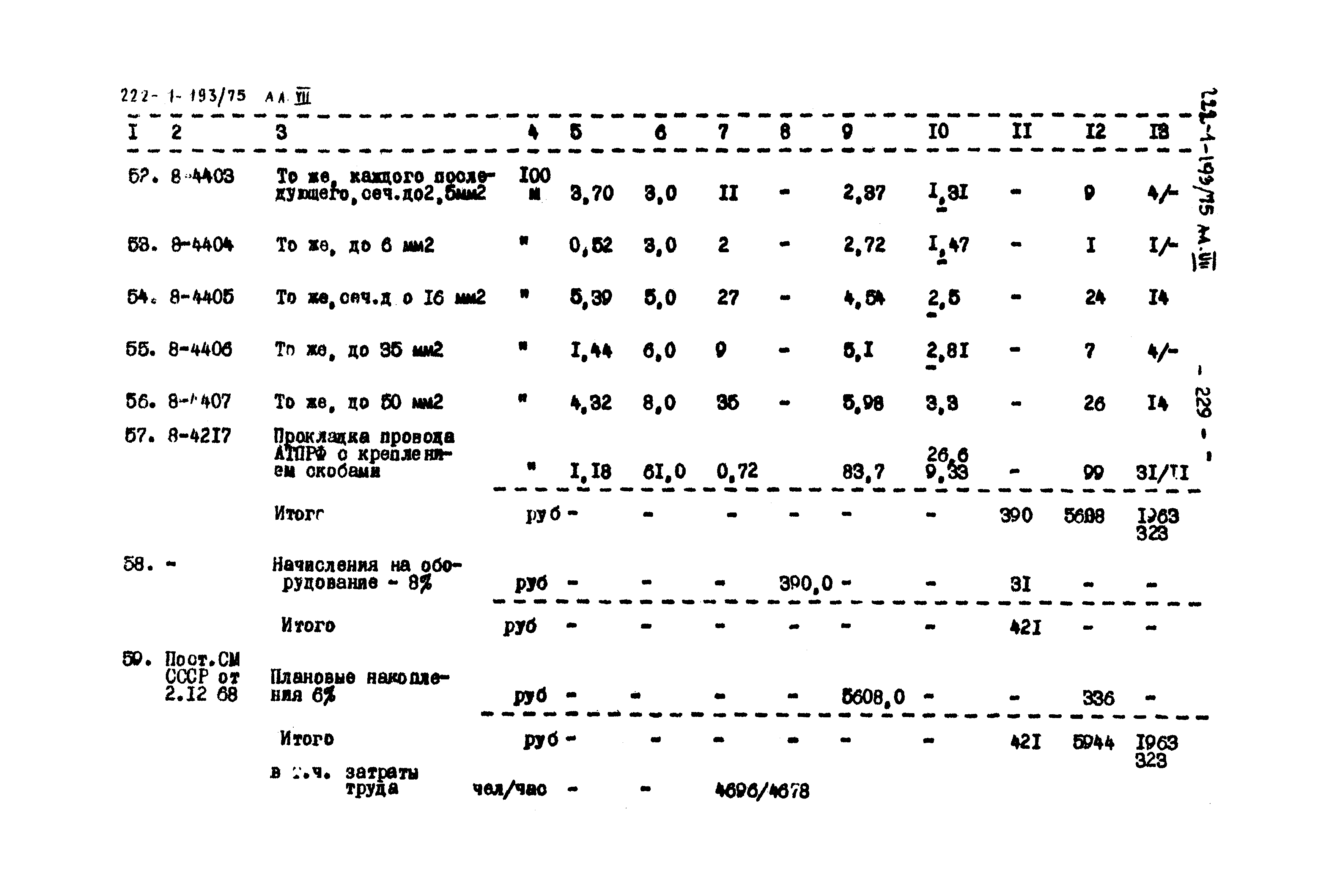 Типовой проект 222-1-193/75