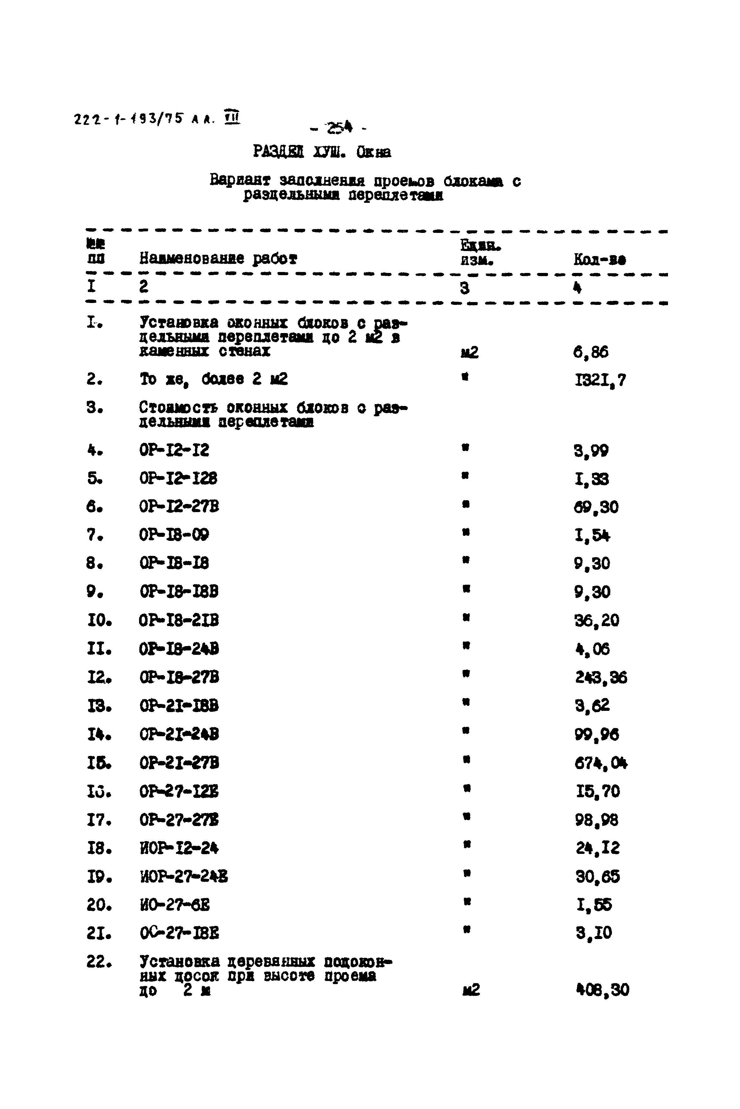 Типовой проект 222-1-193/75