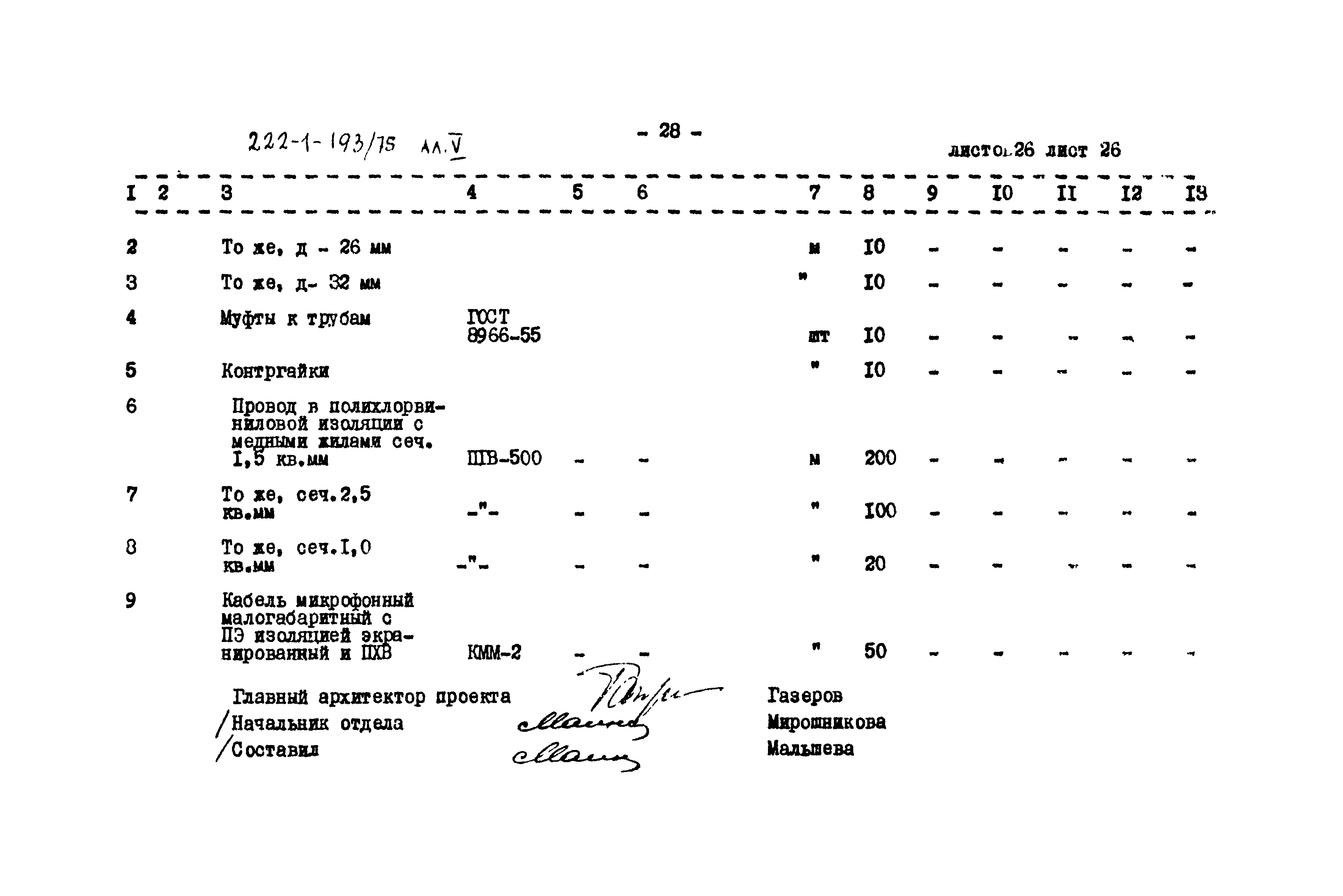 Типовой проект 222-1-193/75