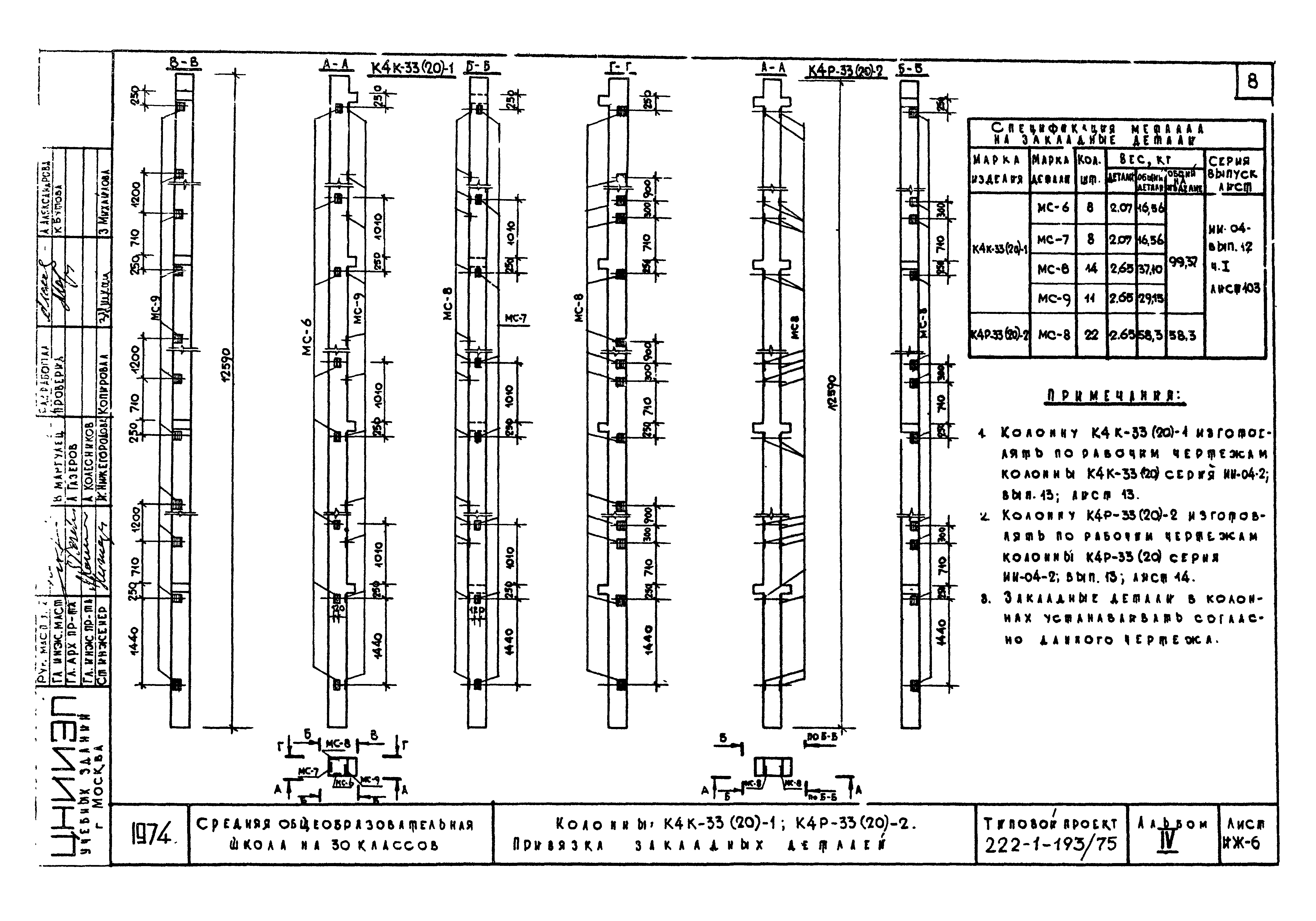 Типовой проект 222-1-193/75