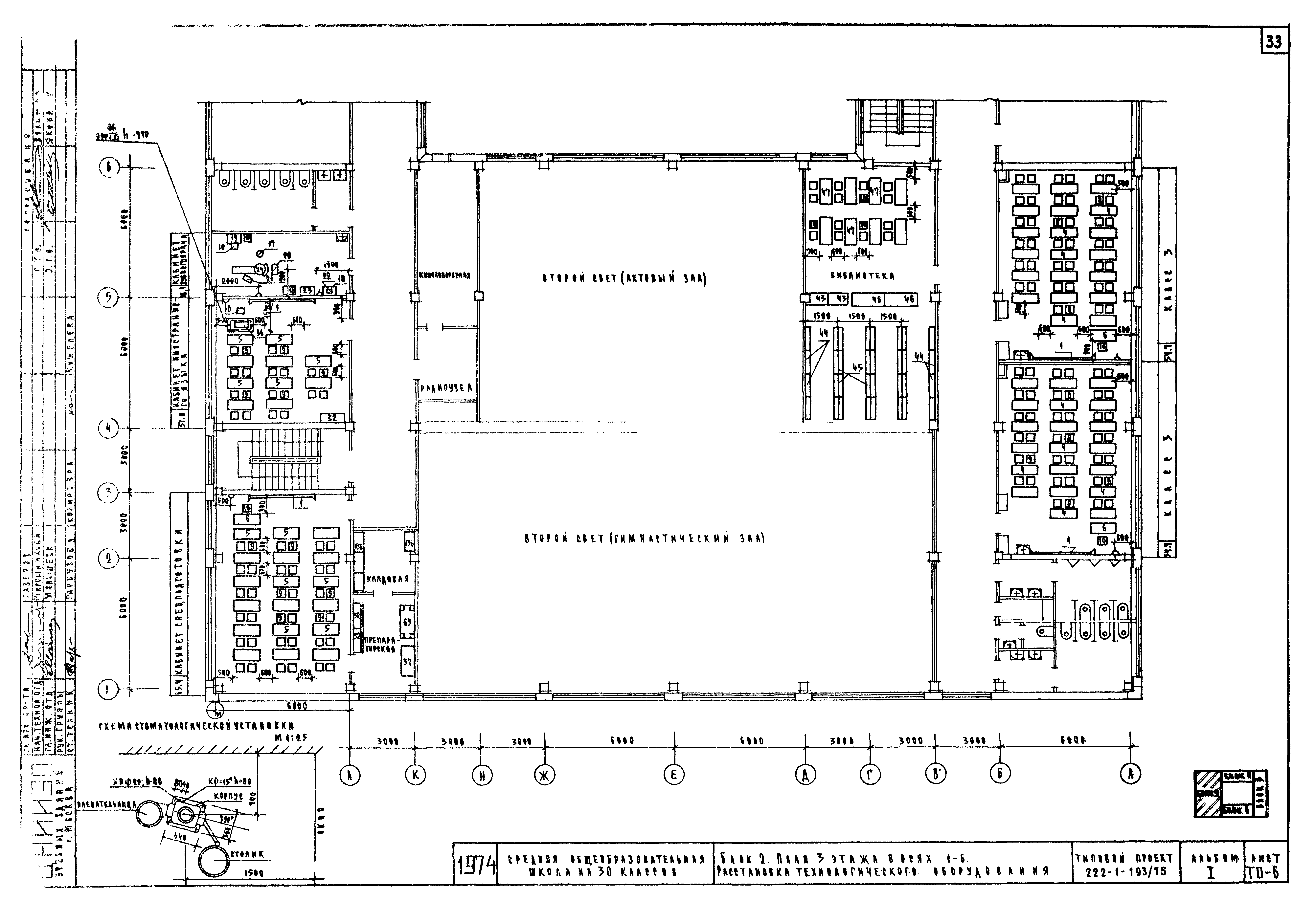 Типовой проект 222-1-193/75