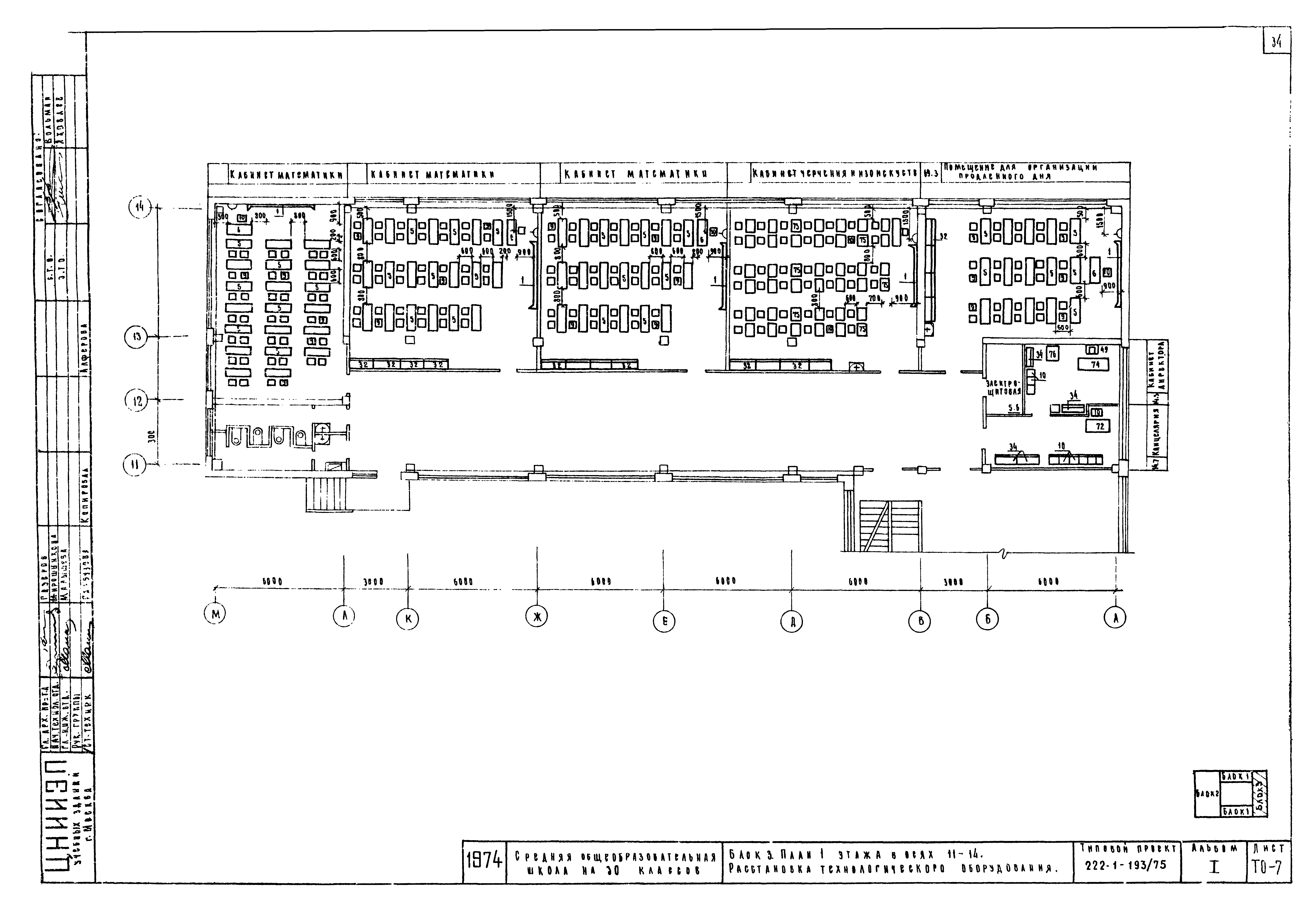 Типовой проект 222-1-193/75