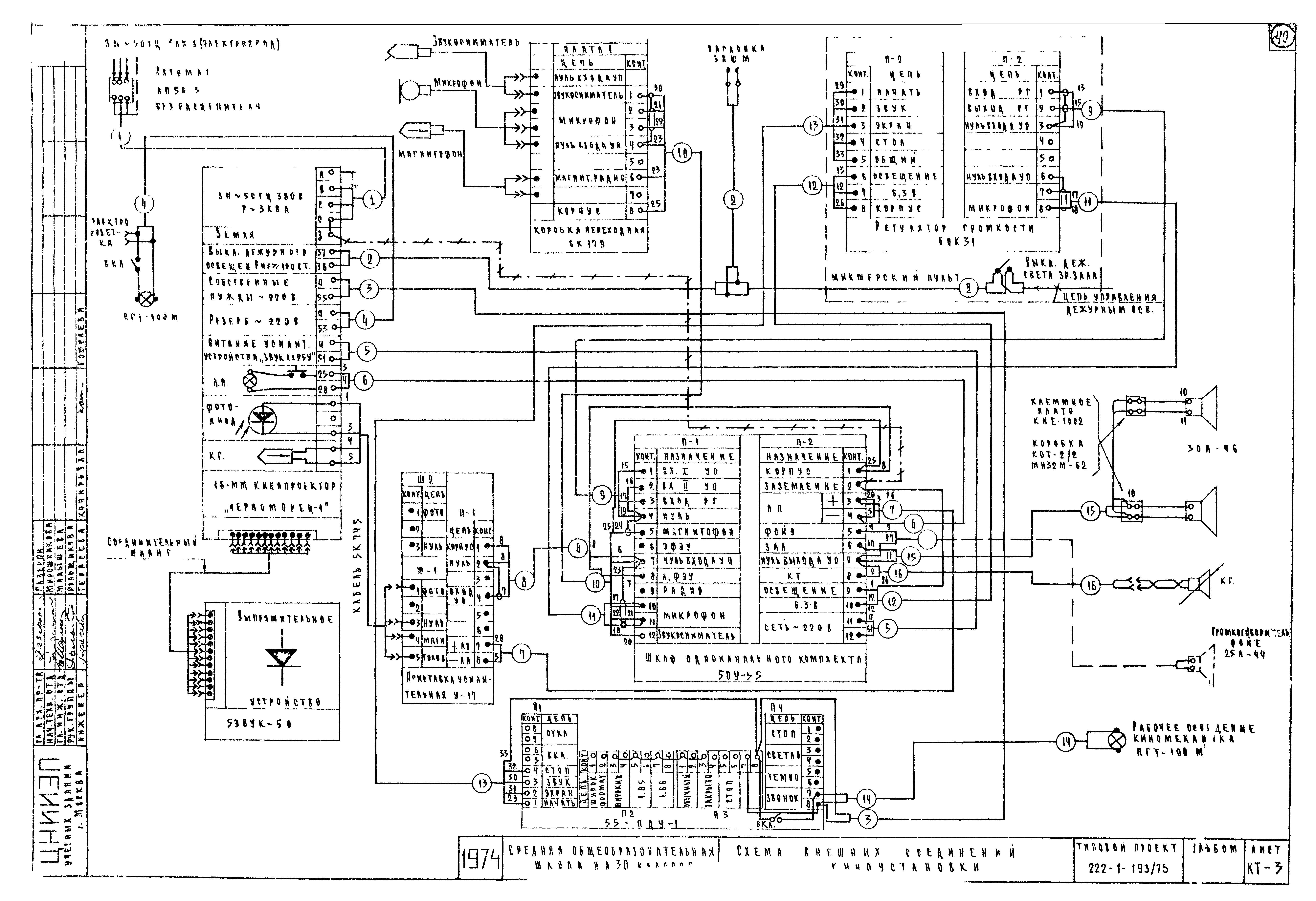 Типовой проект 222-1-193/75