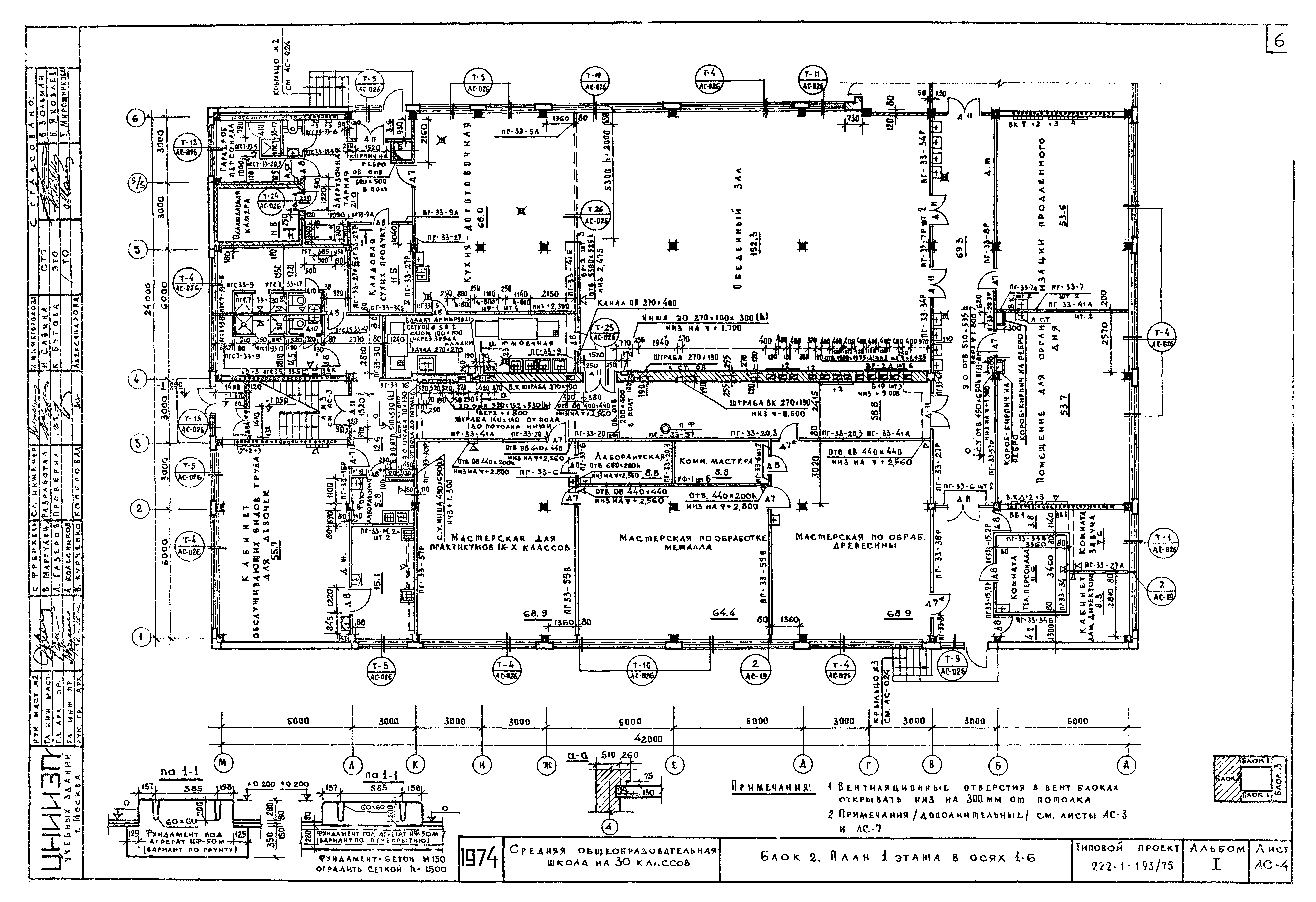 Типовой проект 222-1-193/75