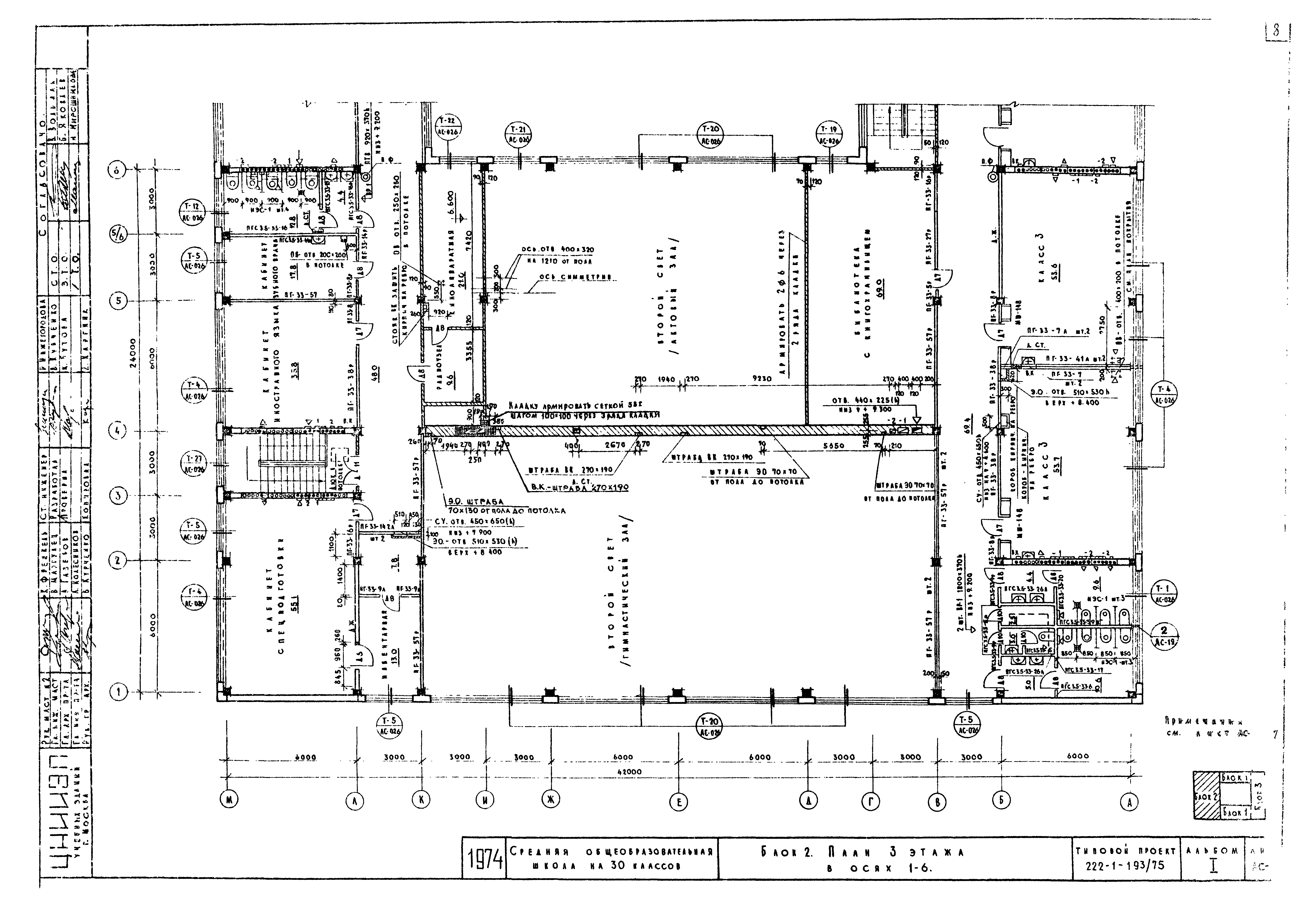 Типовой проект 222-1-193/75