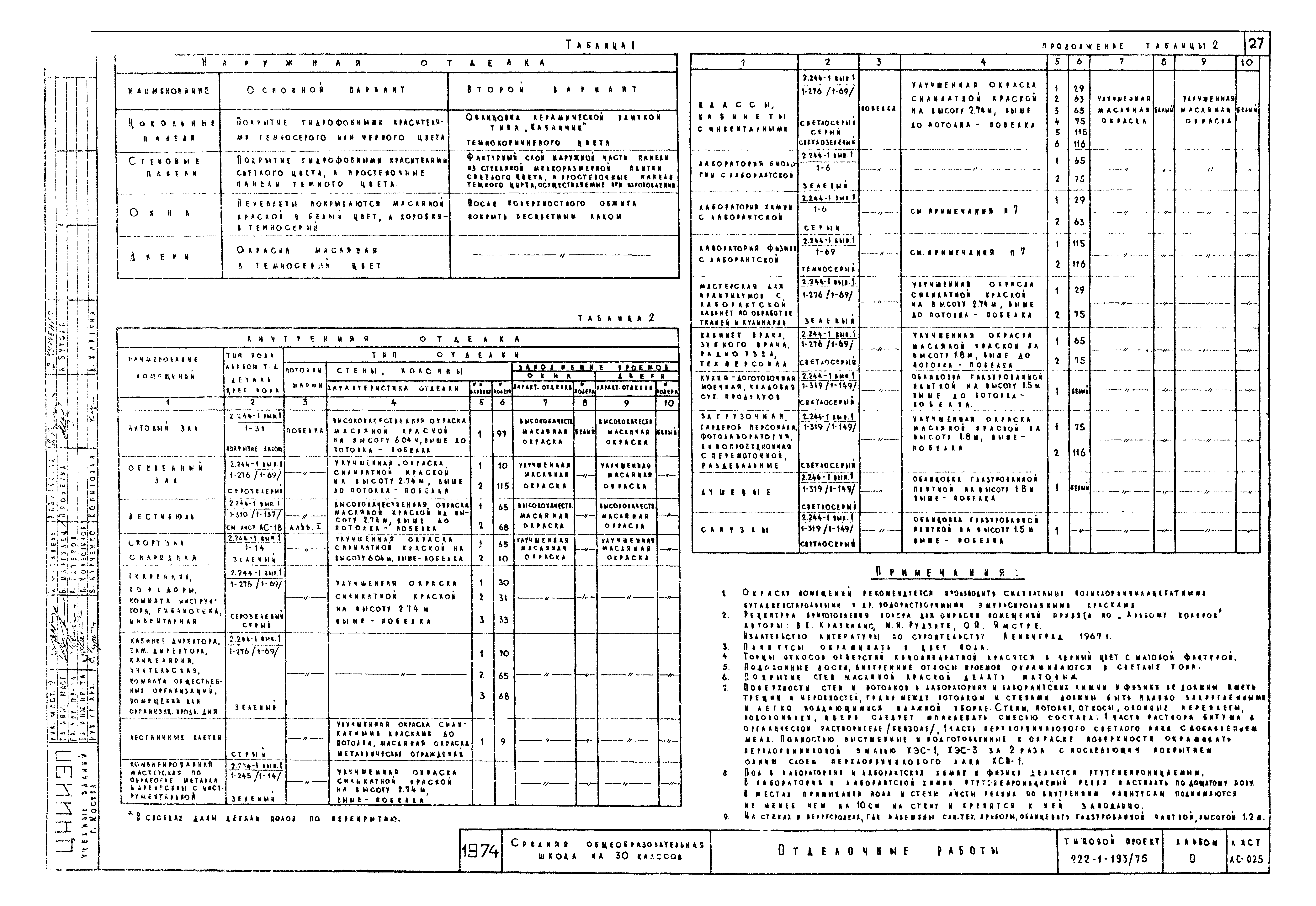 Типовой проект 222-1-193/75