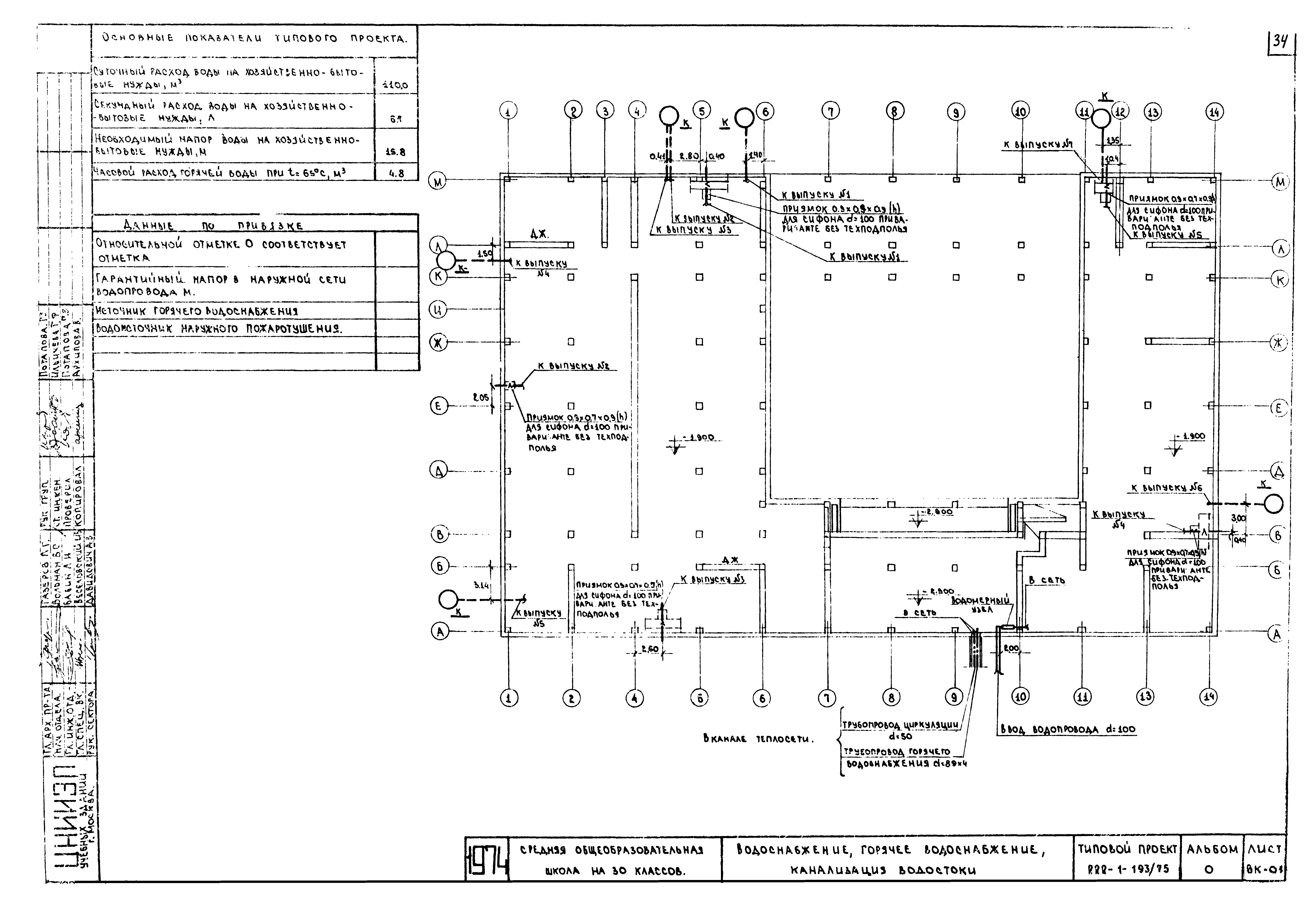 Типовой проект 222-1-193/75