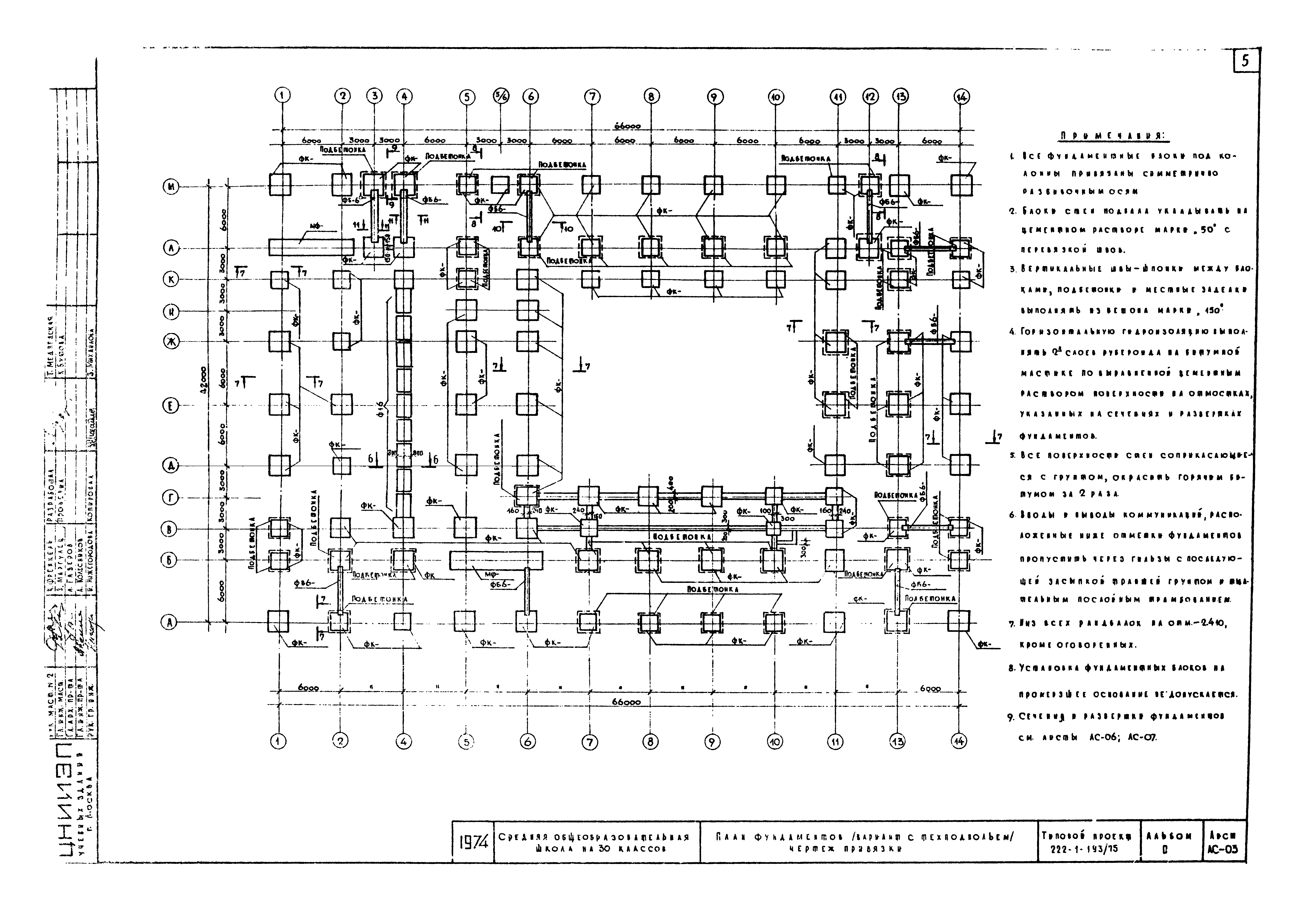 Типовой проект 222-1-193/75