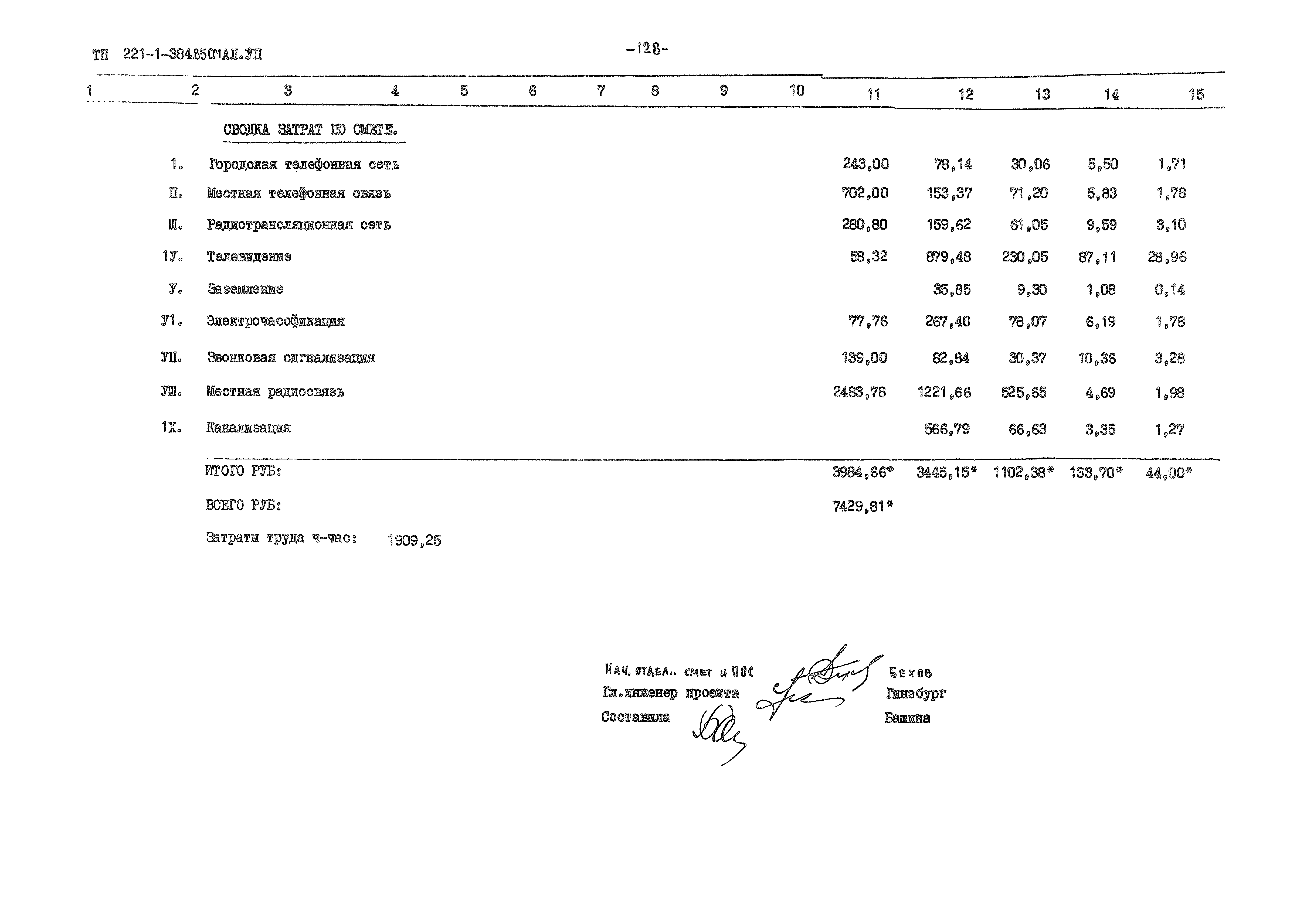 Типовой проект 221-1-384.85