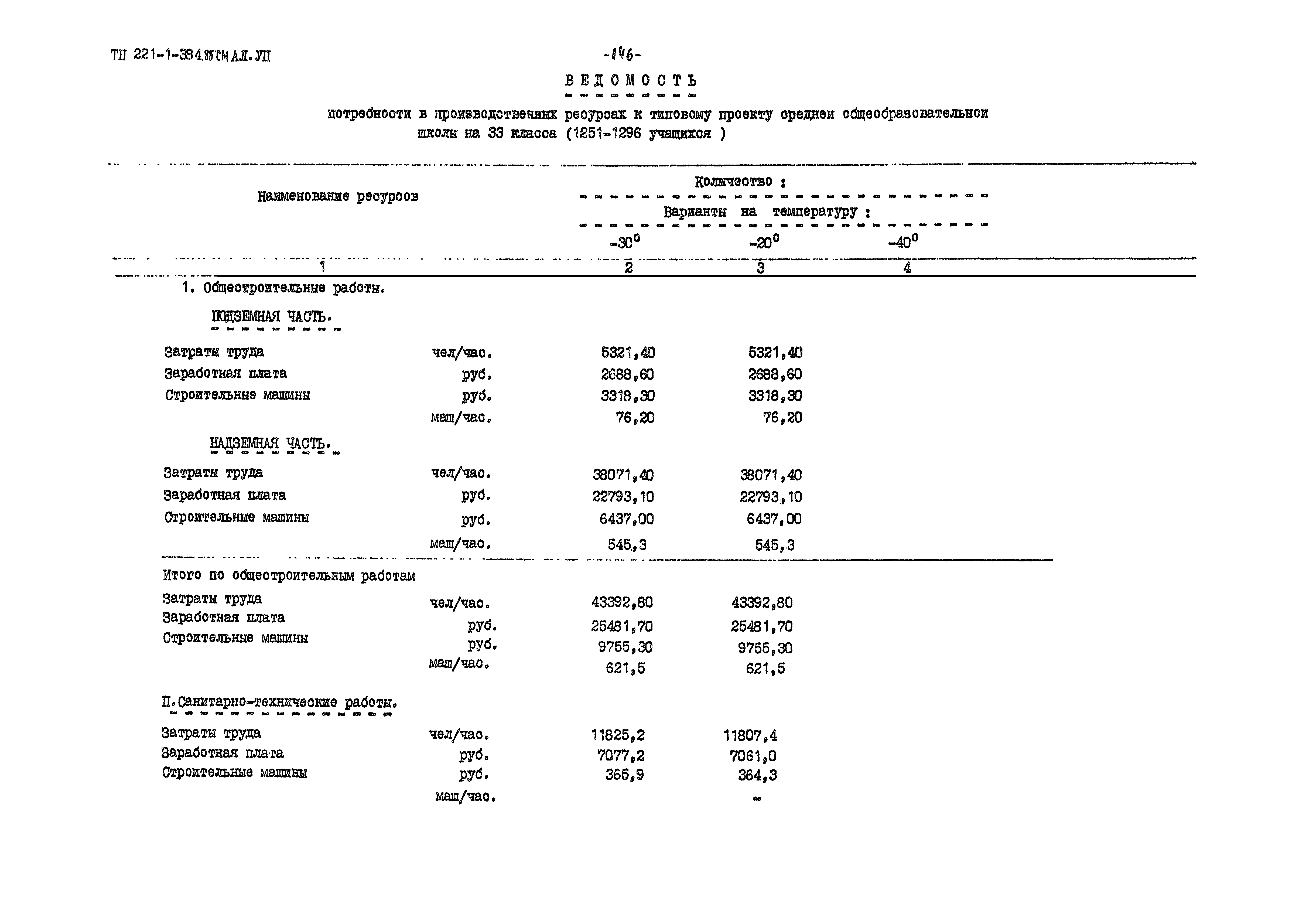 Типовой проект 221-1-384.85