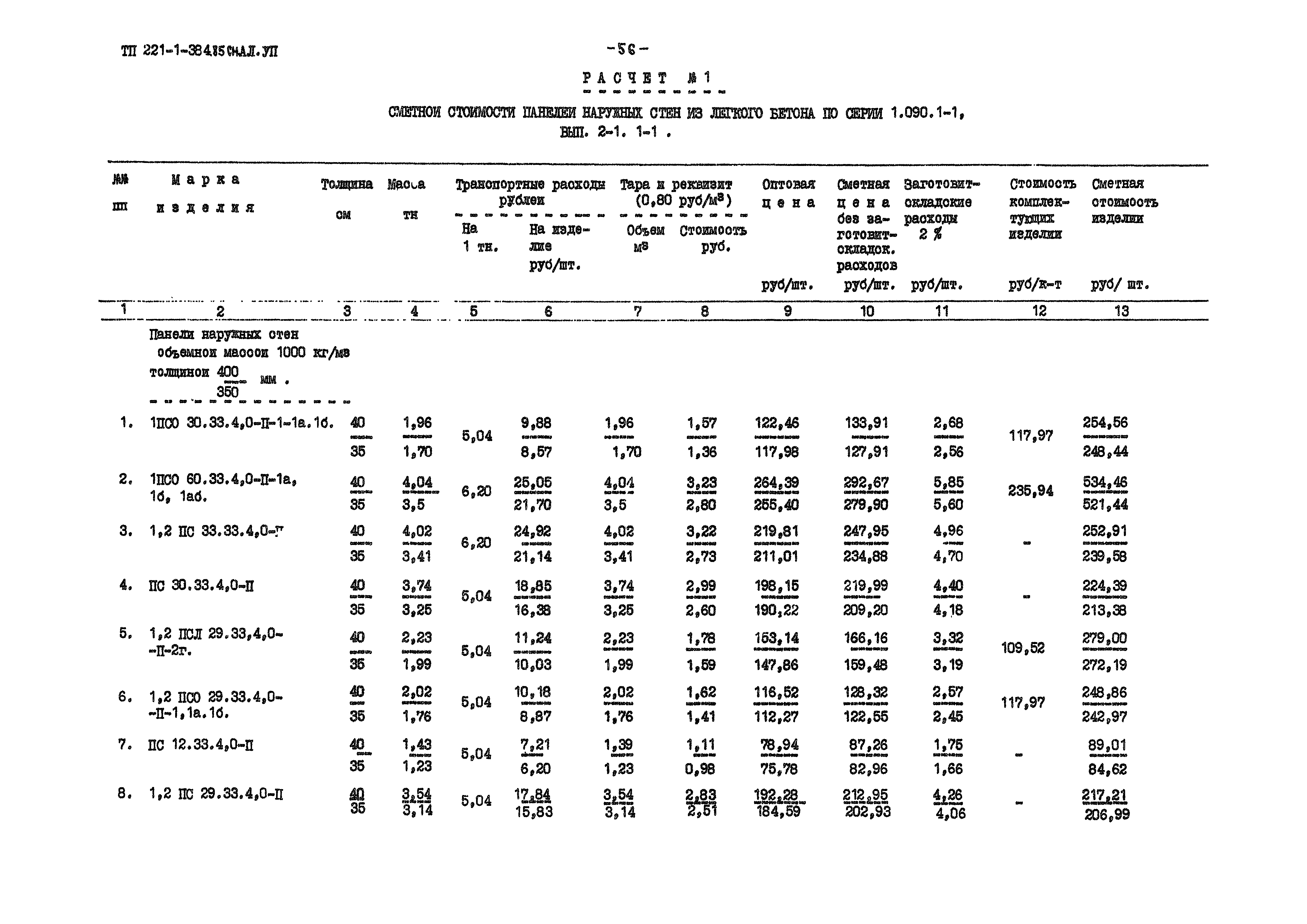 Типовой проект 221-1-384.85