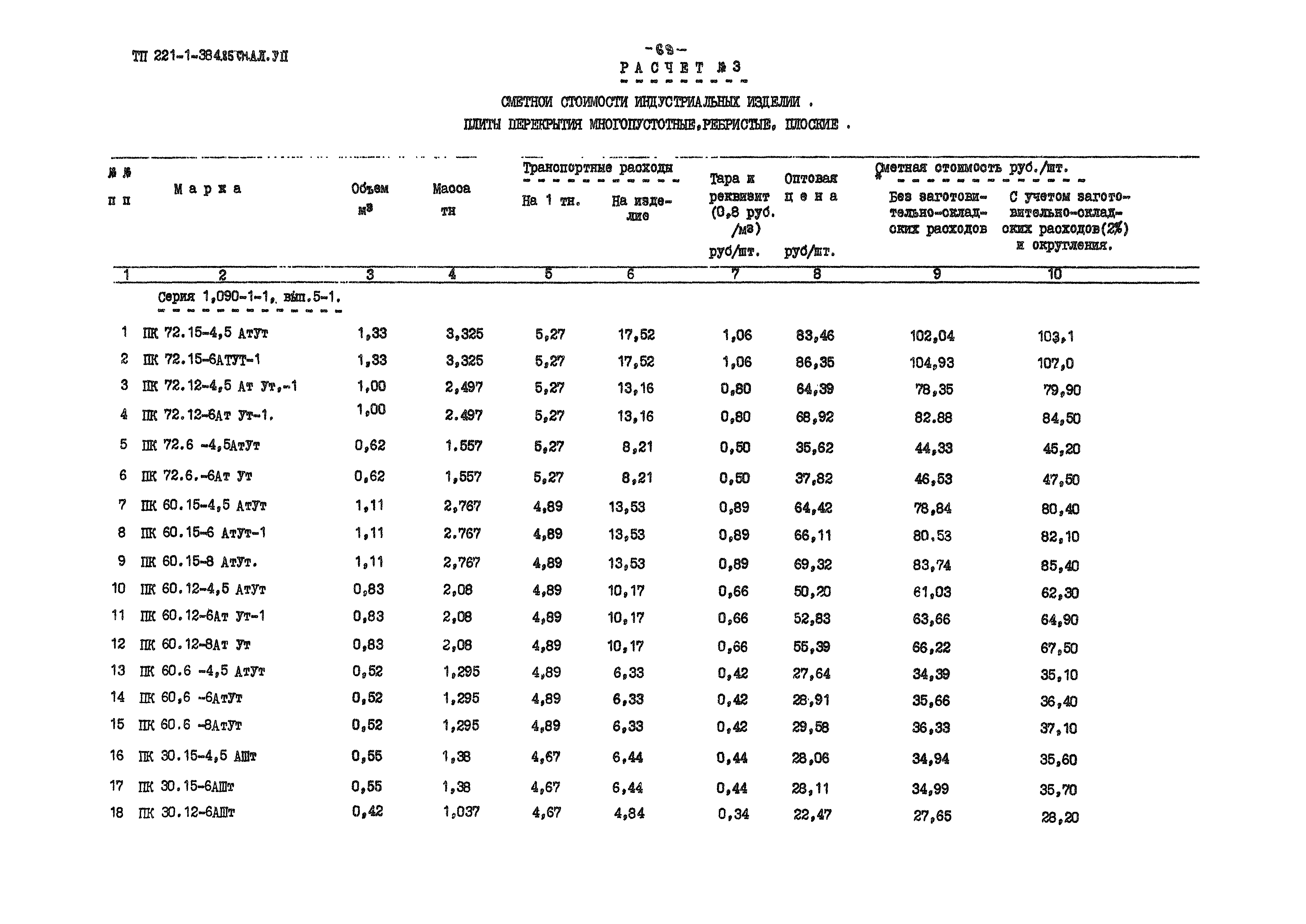 Типовой проект 221-1-384.85