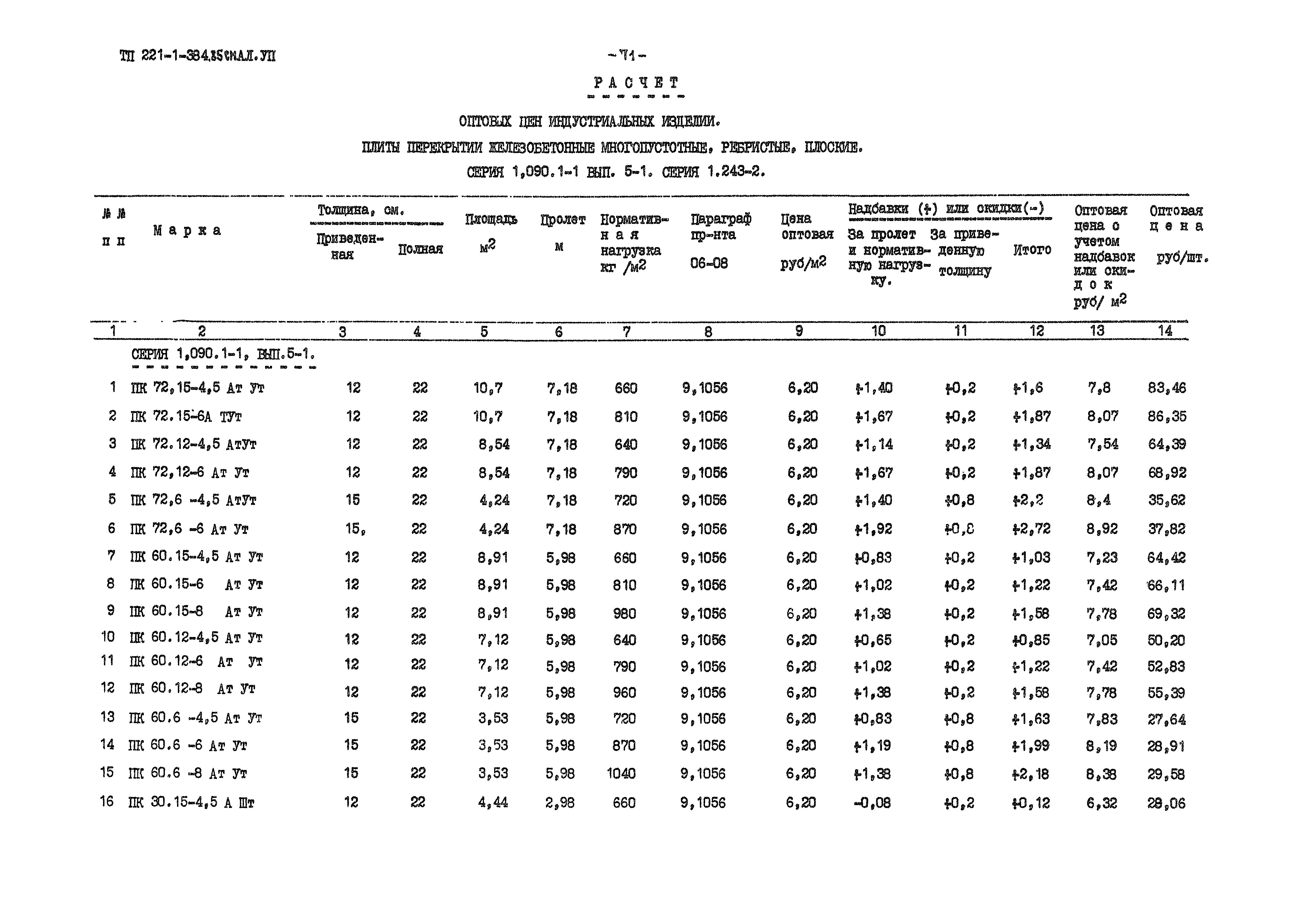 Типовой проект 221-1-384.85