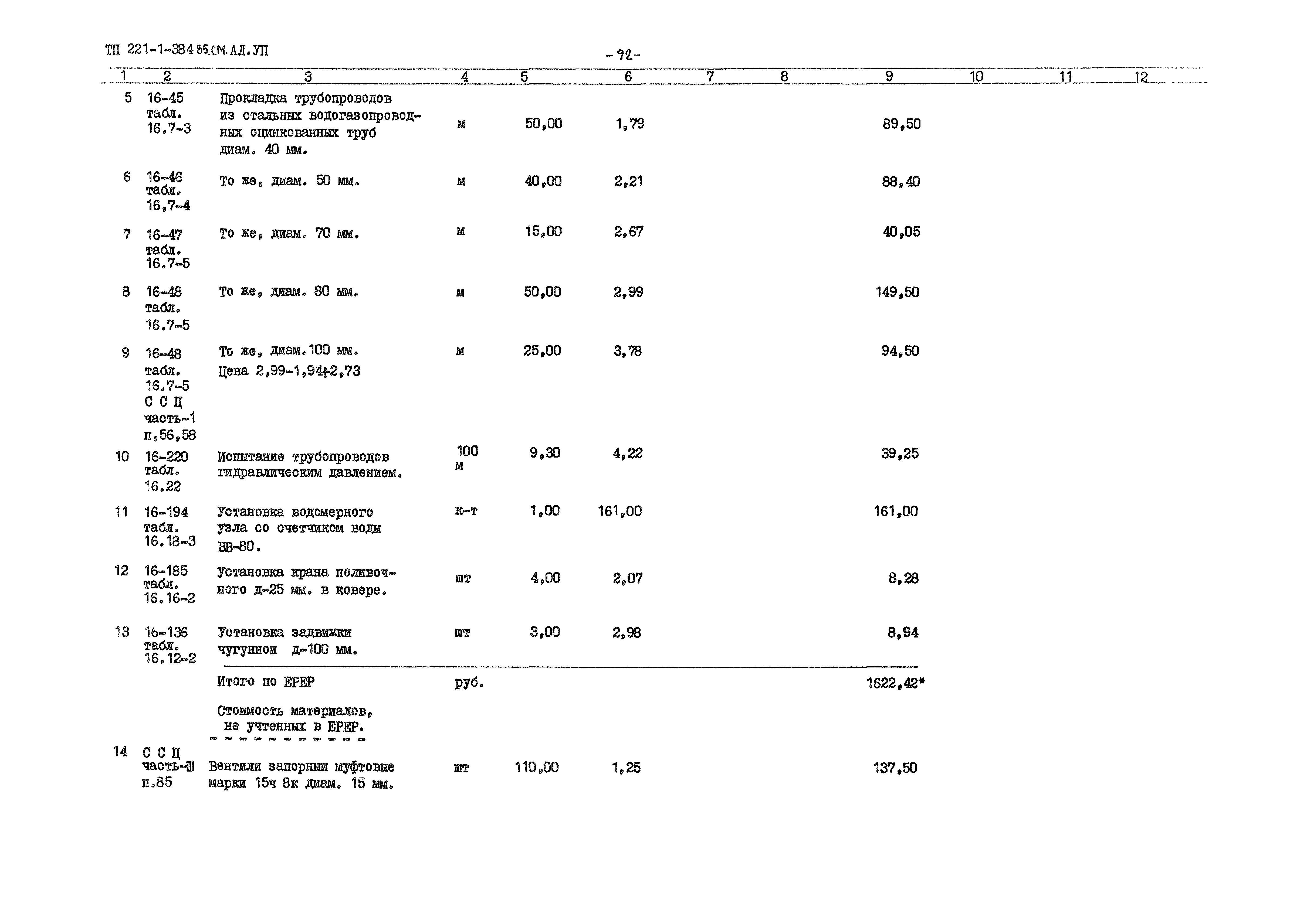 Типовой проект 221-1-384.85