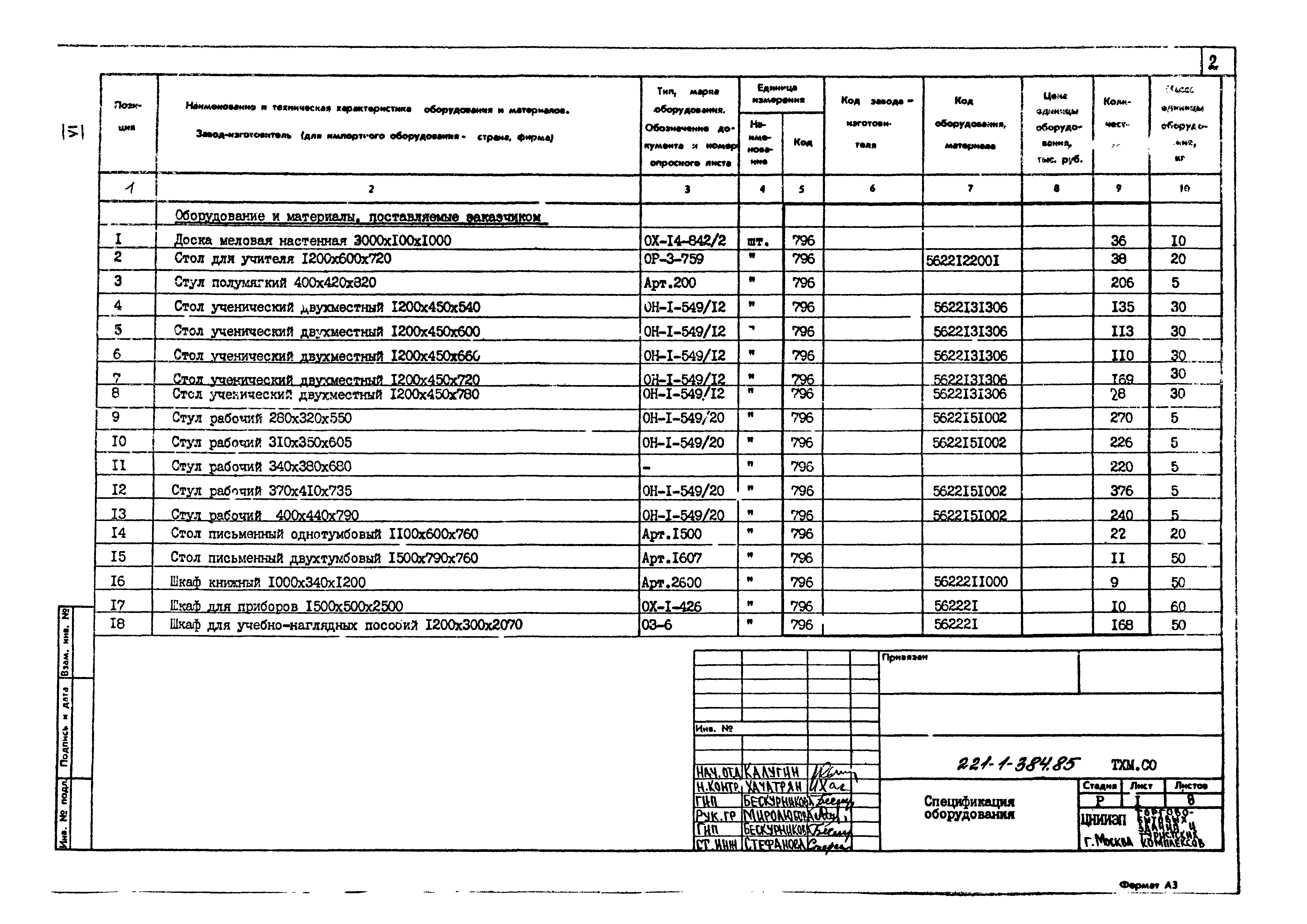 Типовой проект 221-1-384.85