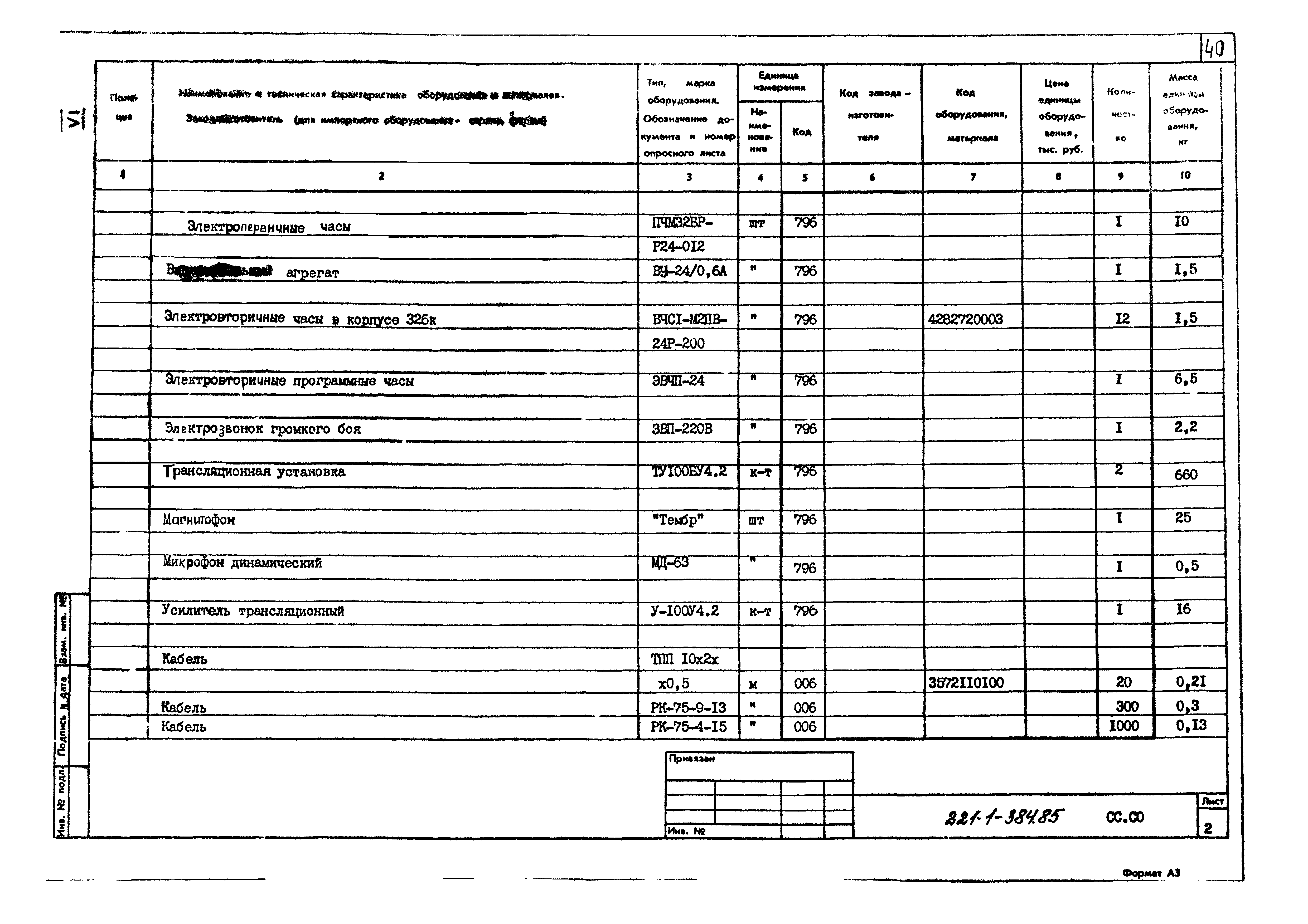 Типовой проект 221-1-384.85