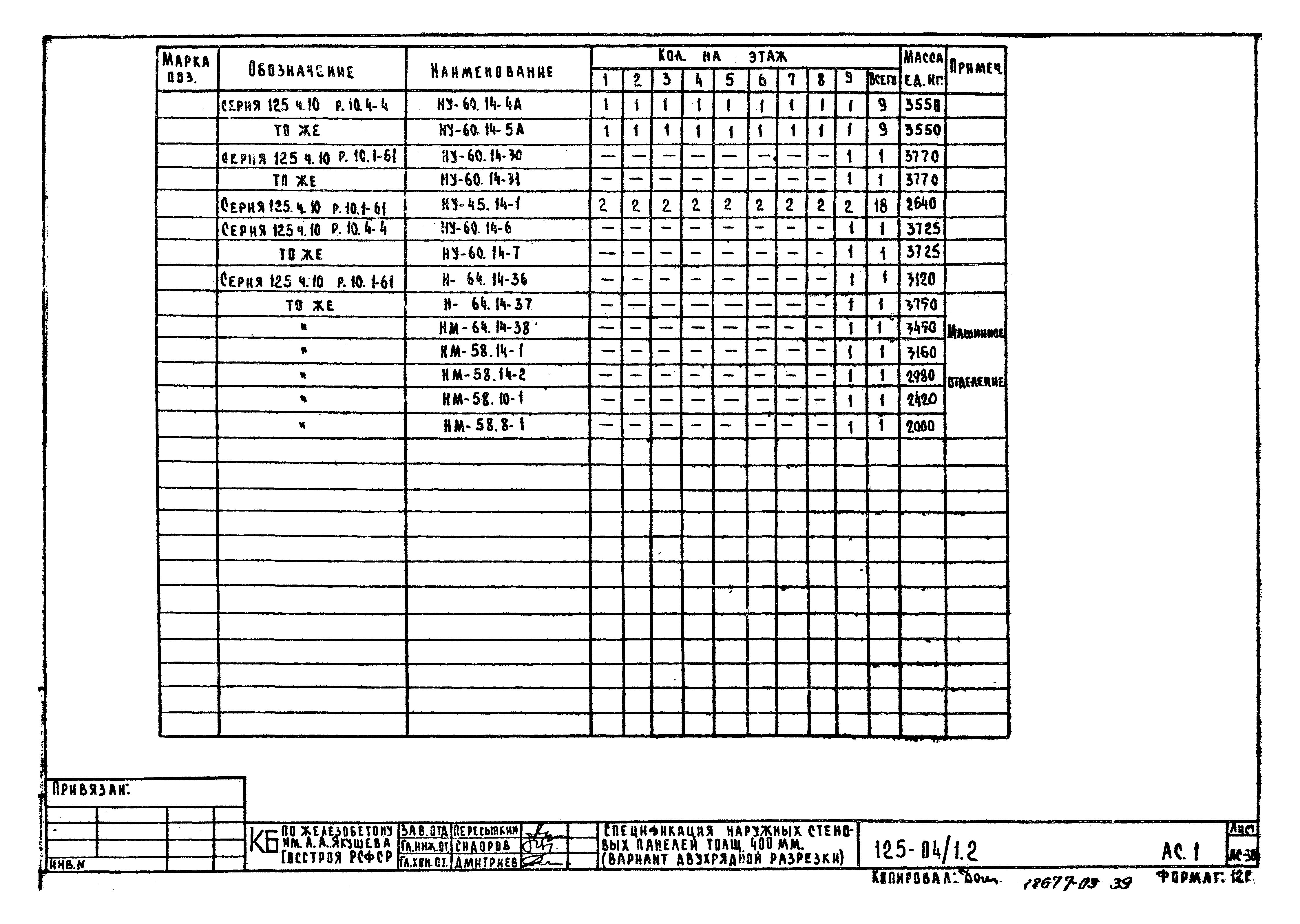 Типовой проект 125-04/1.2