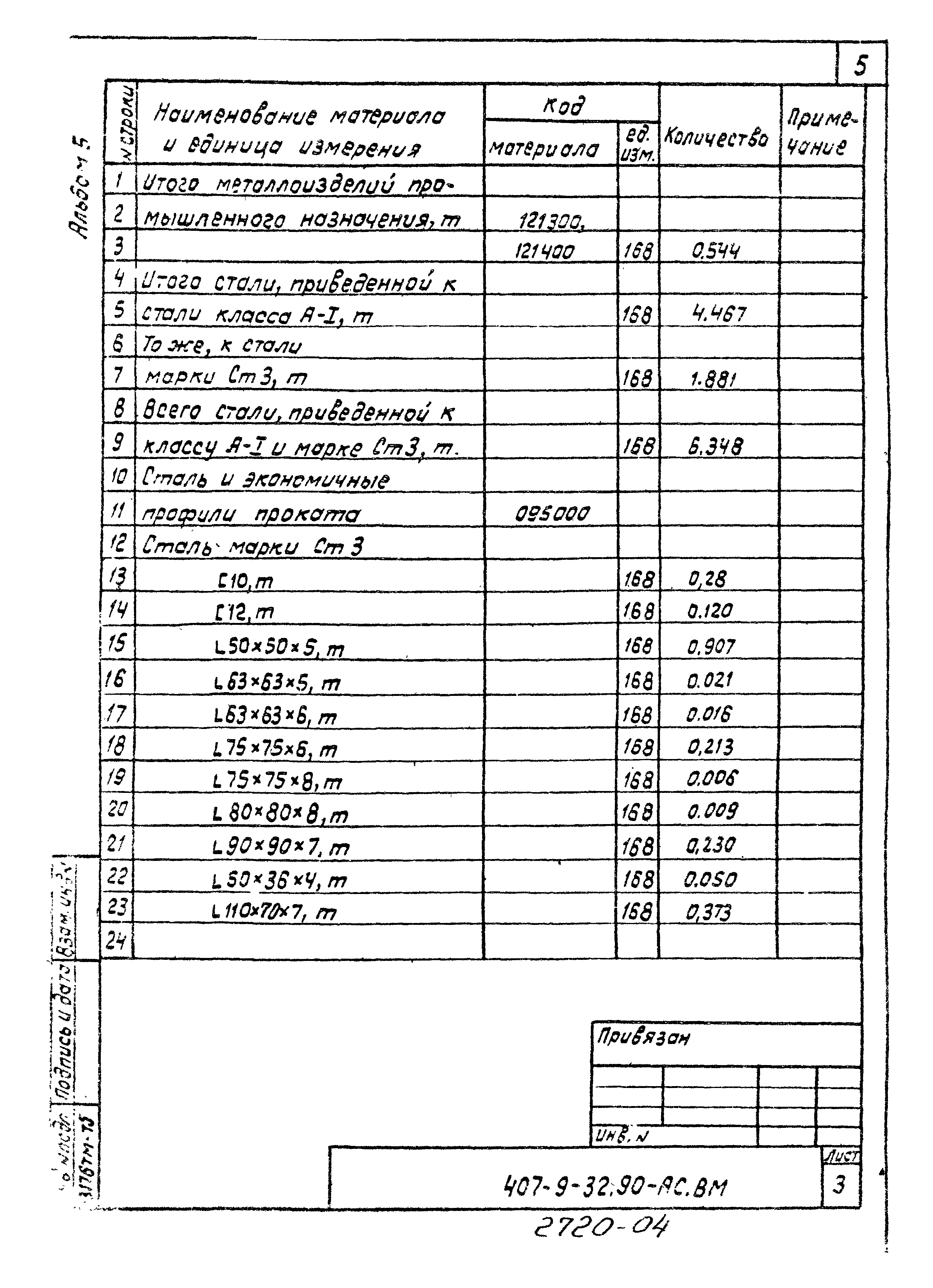 Типовой проект 407-9-32.90