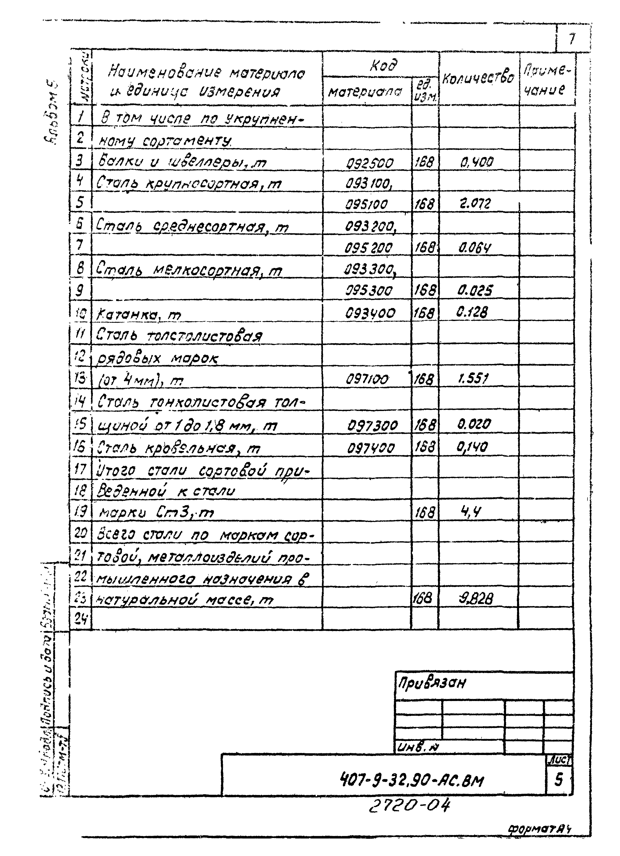 Типовой проект 407-9-32.90