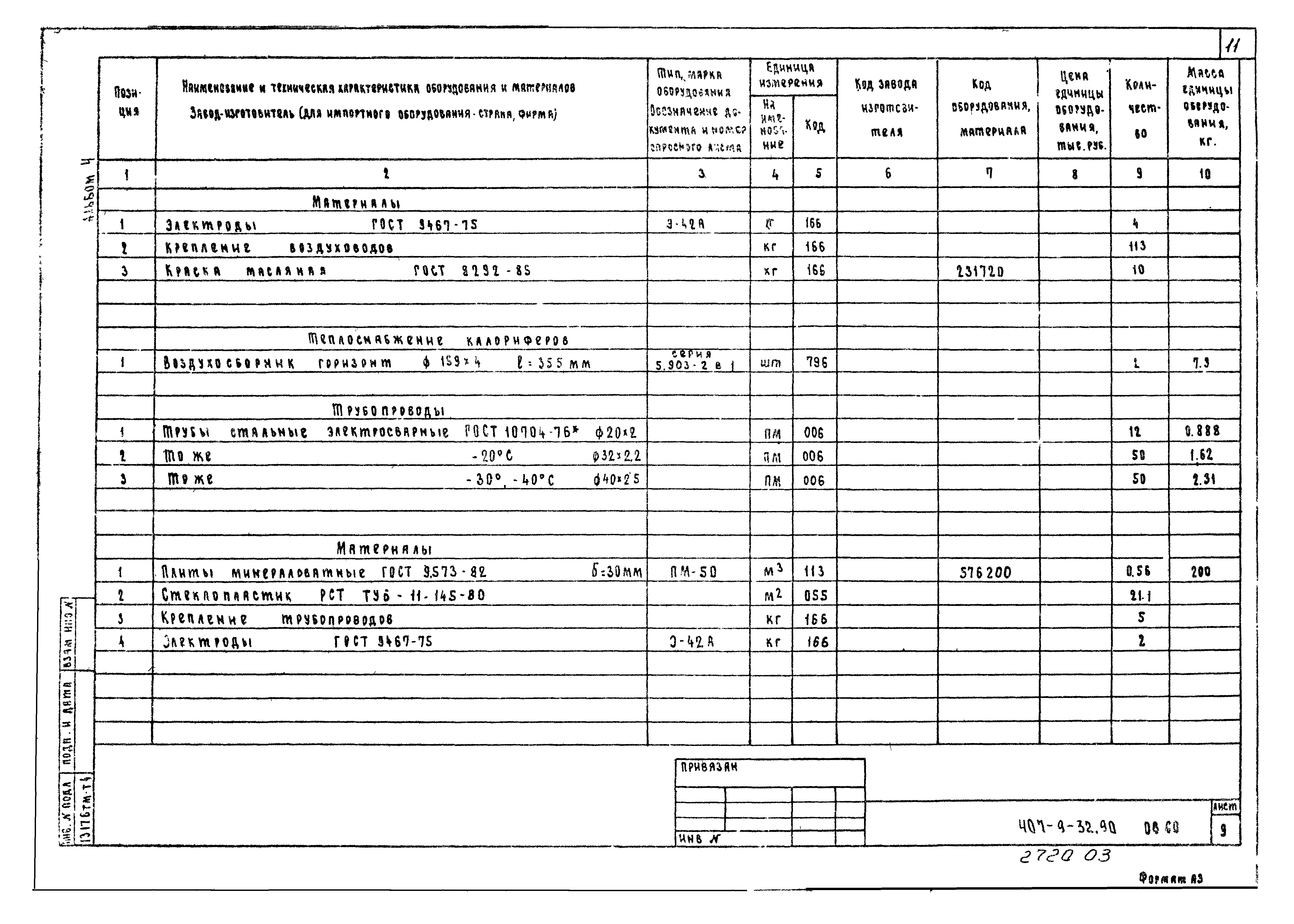 Типовой проект 407-9-32.90