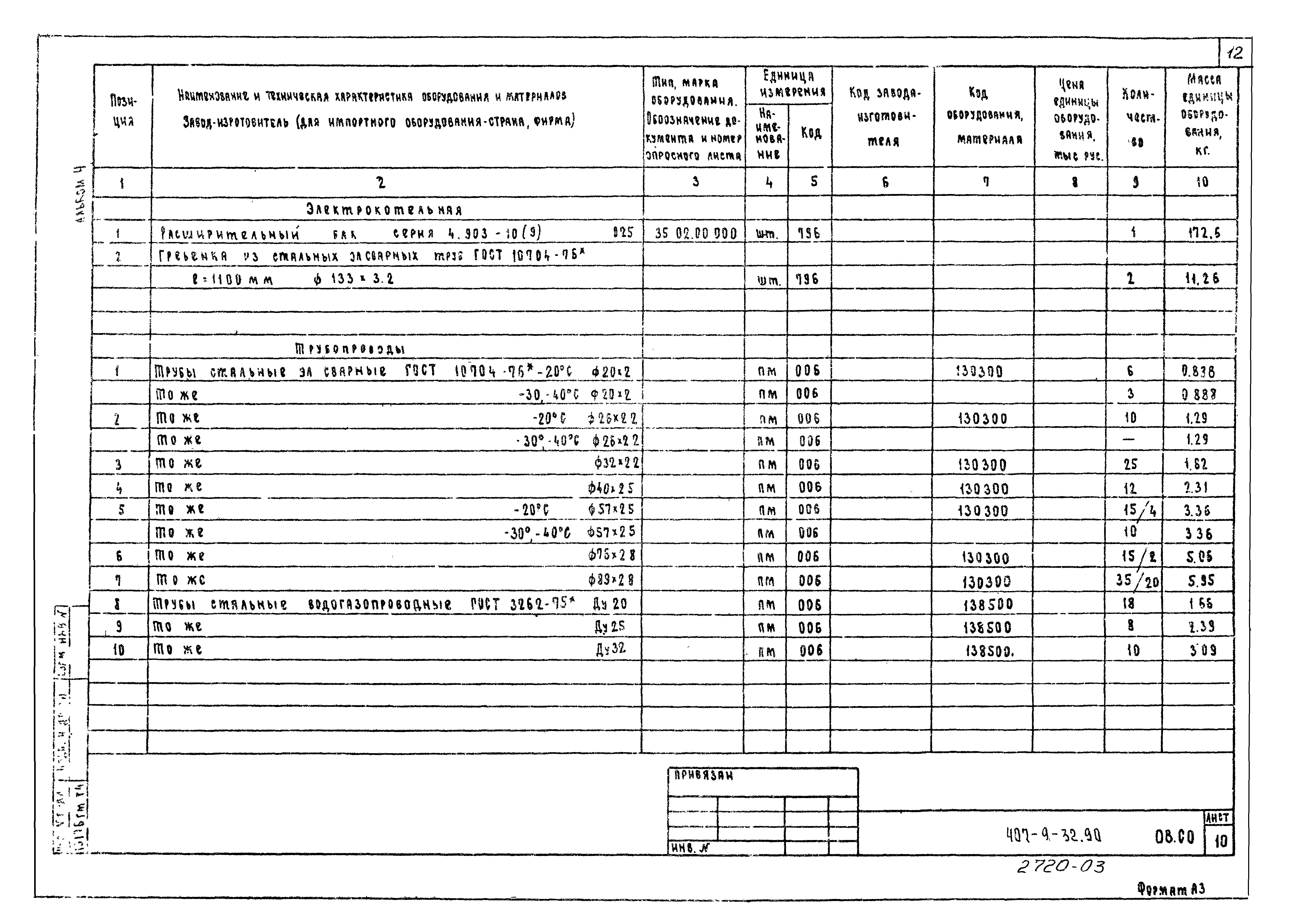 Типовой проект 407-9-32.90