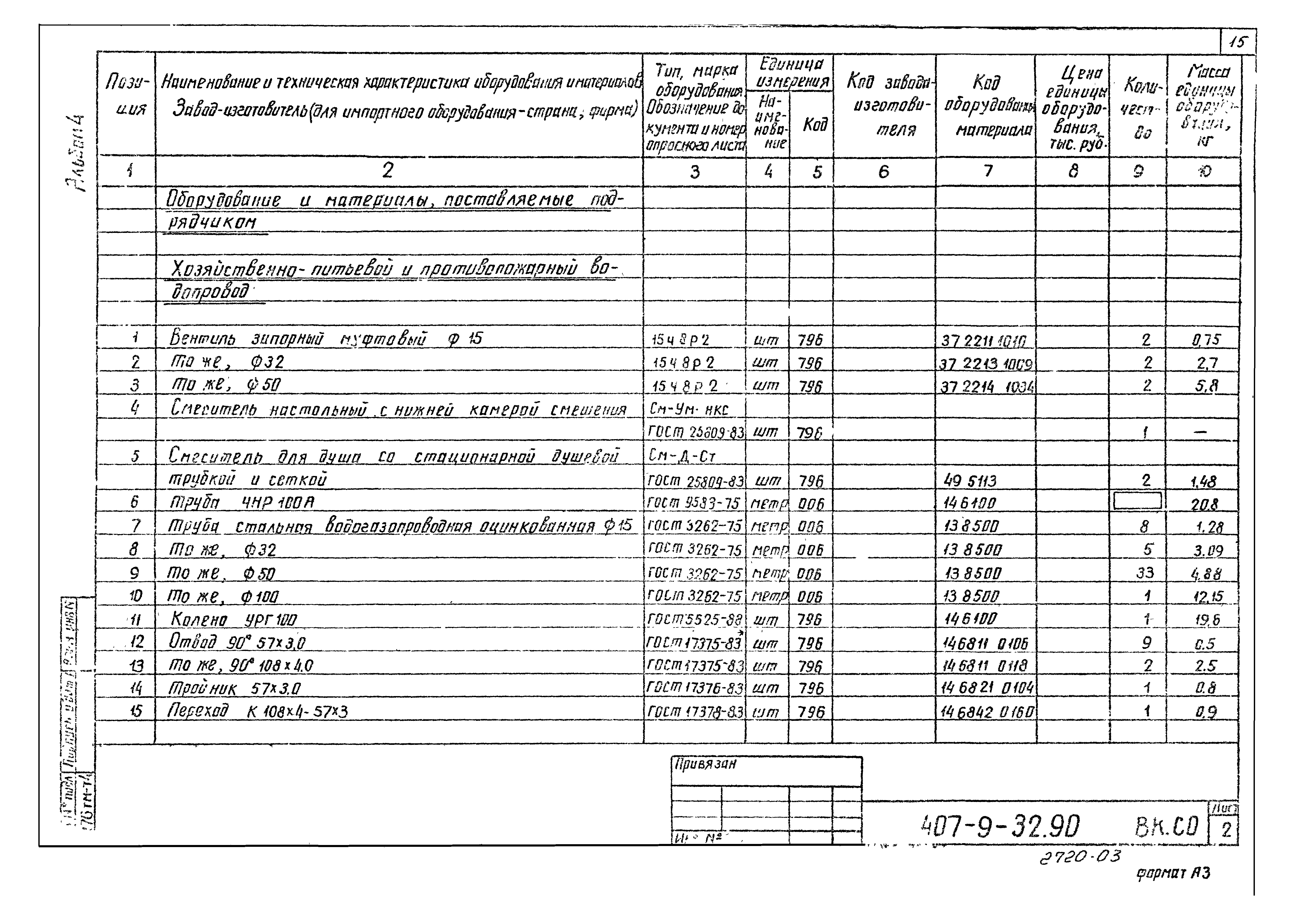 Типовой проект 407-9-32.90