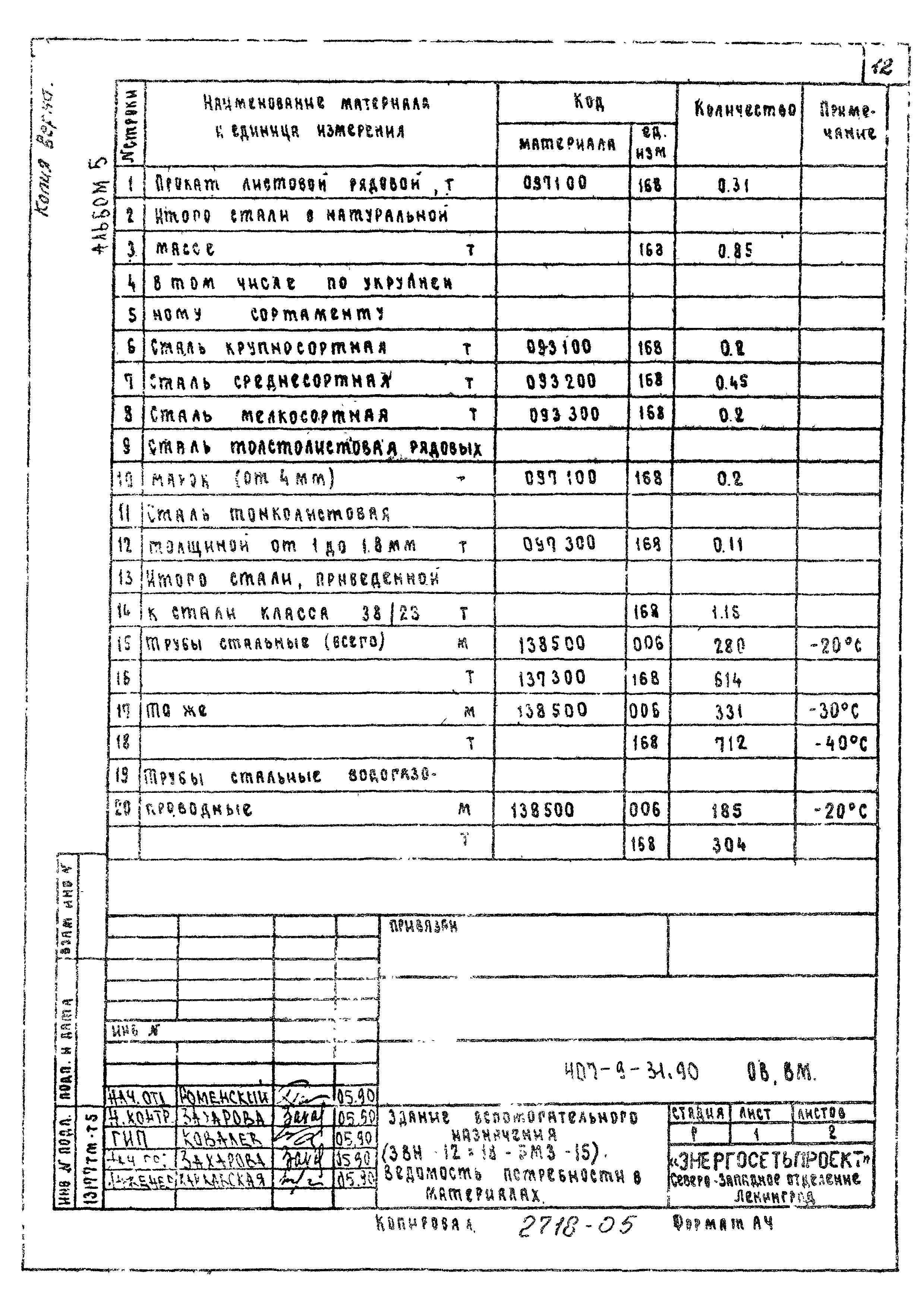 Типовой проект 407-9-31.90