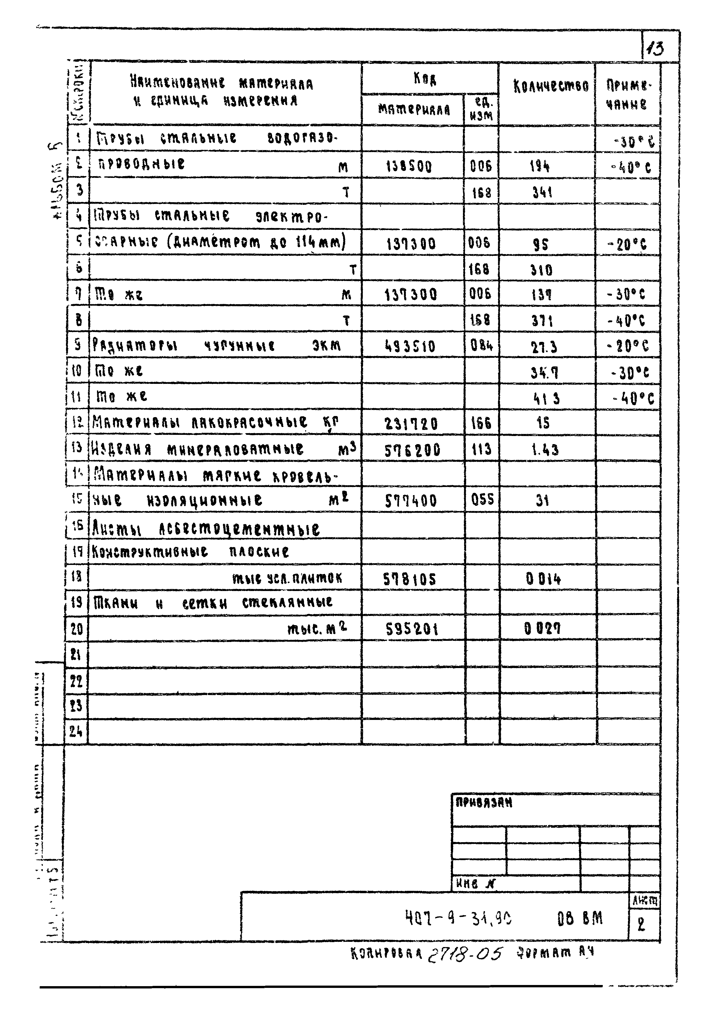 Типовой проект 407-9-31.90