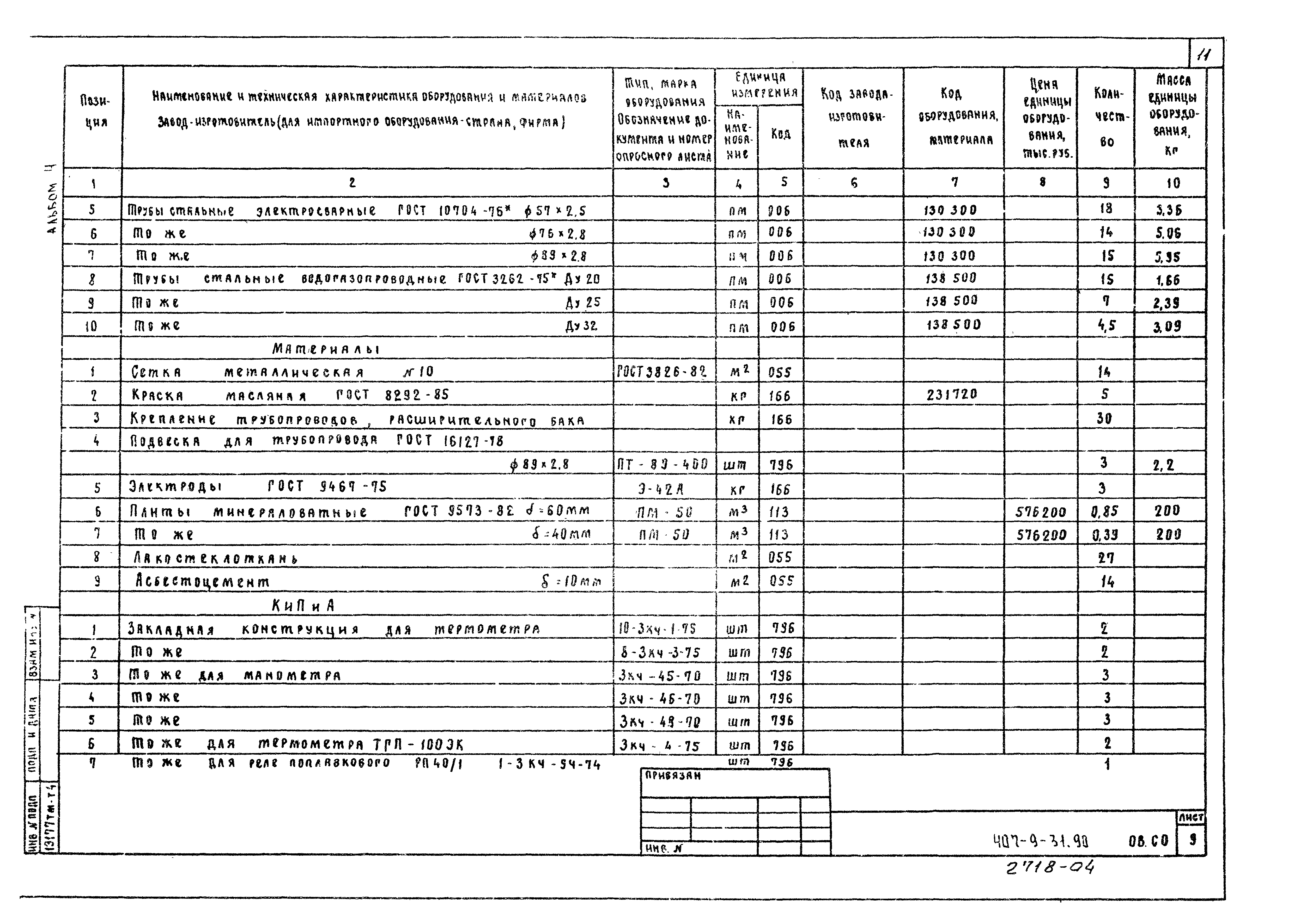 Типовой проект 407-9-31.90