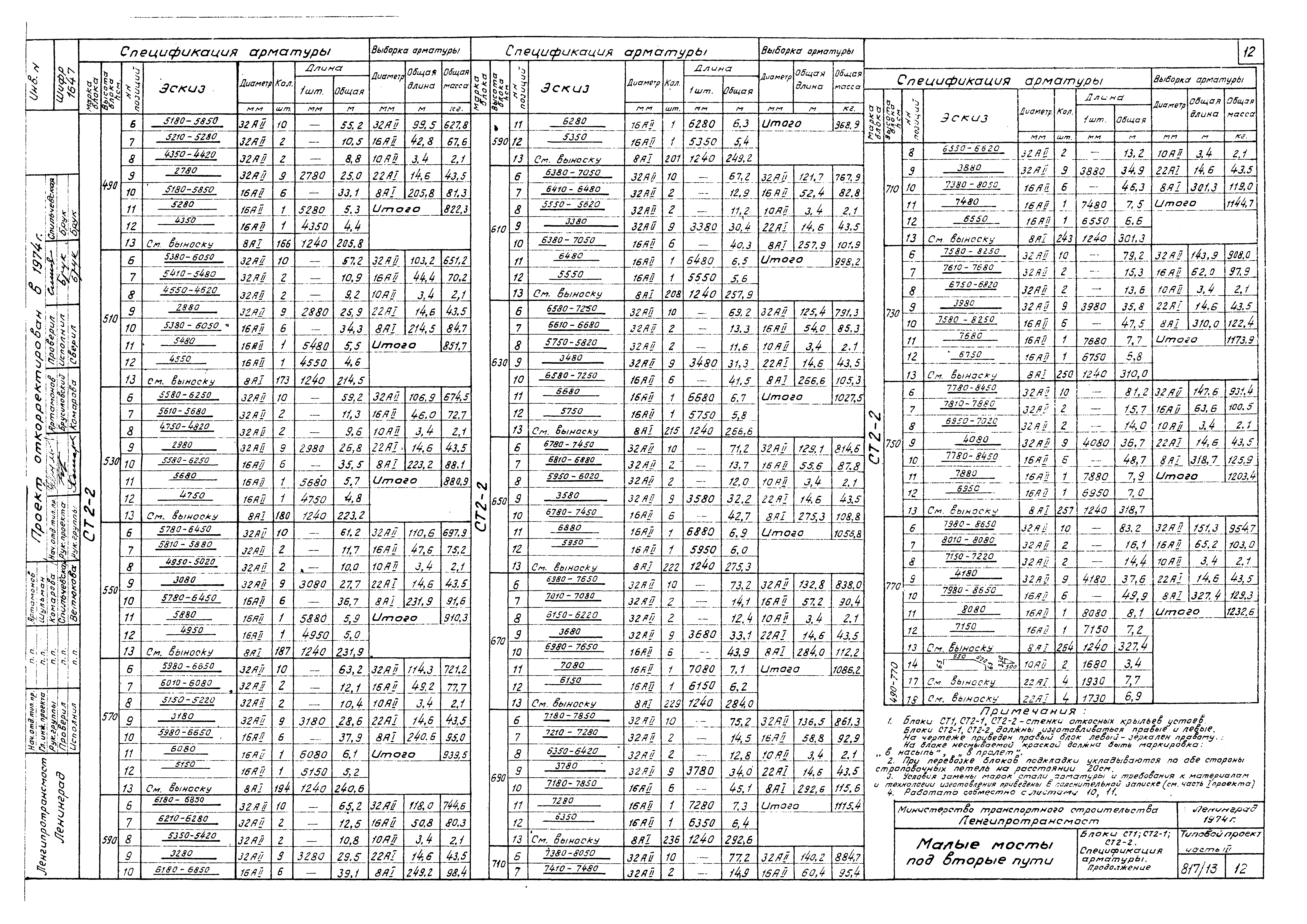 Типовой проект 501-260