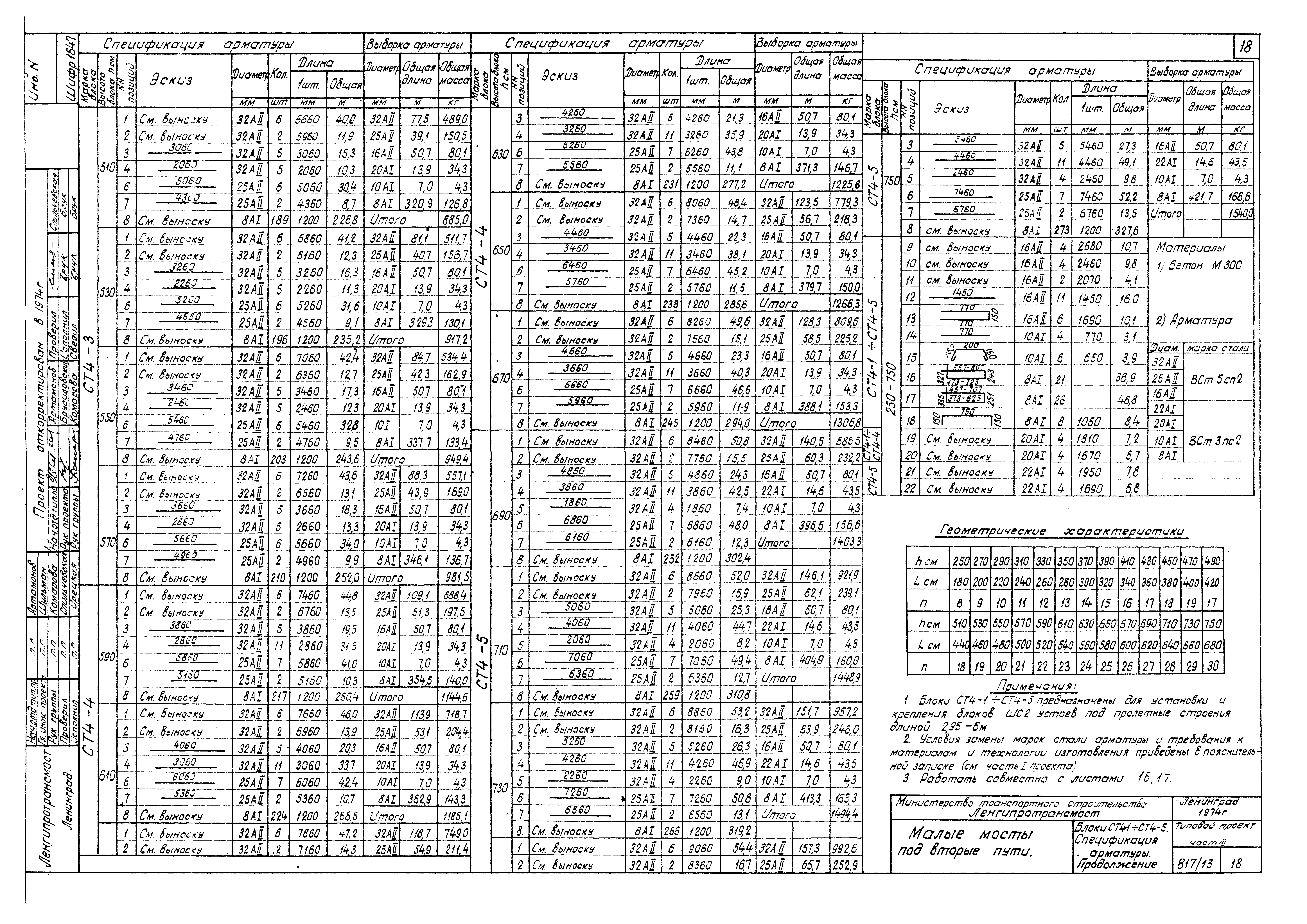 Типовой проект 501-260