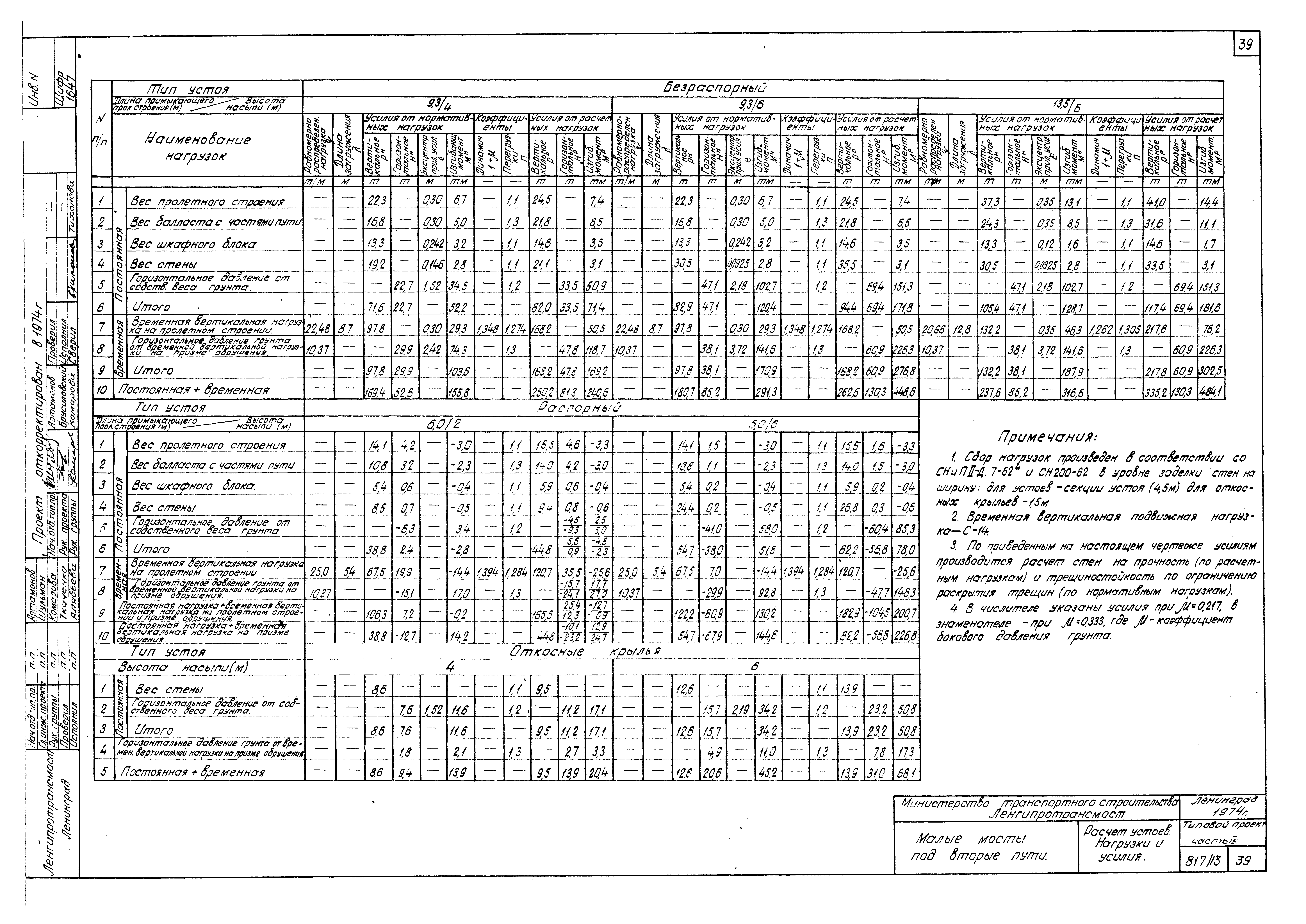 Типовой проект 501-260