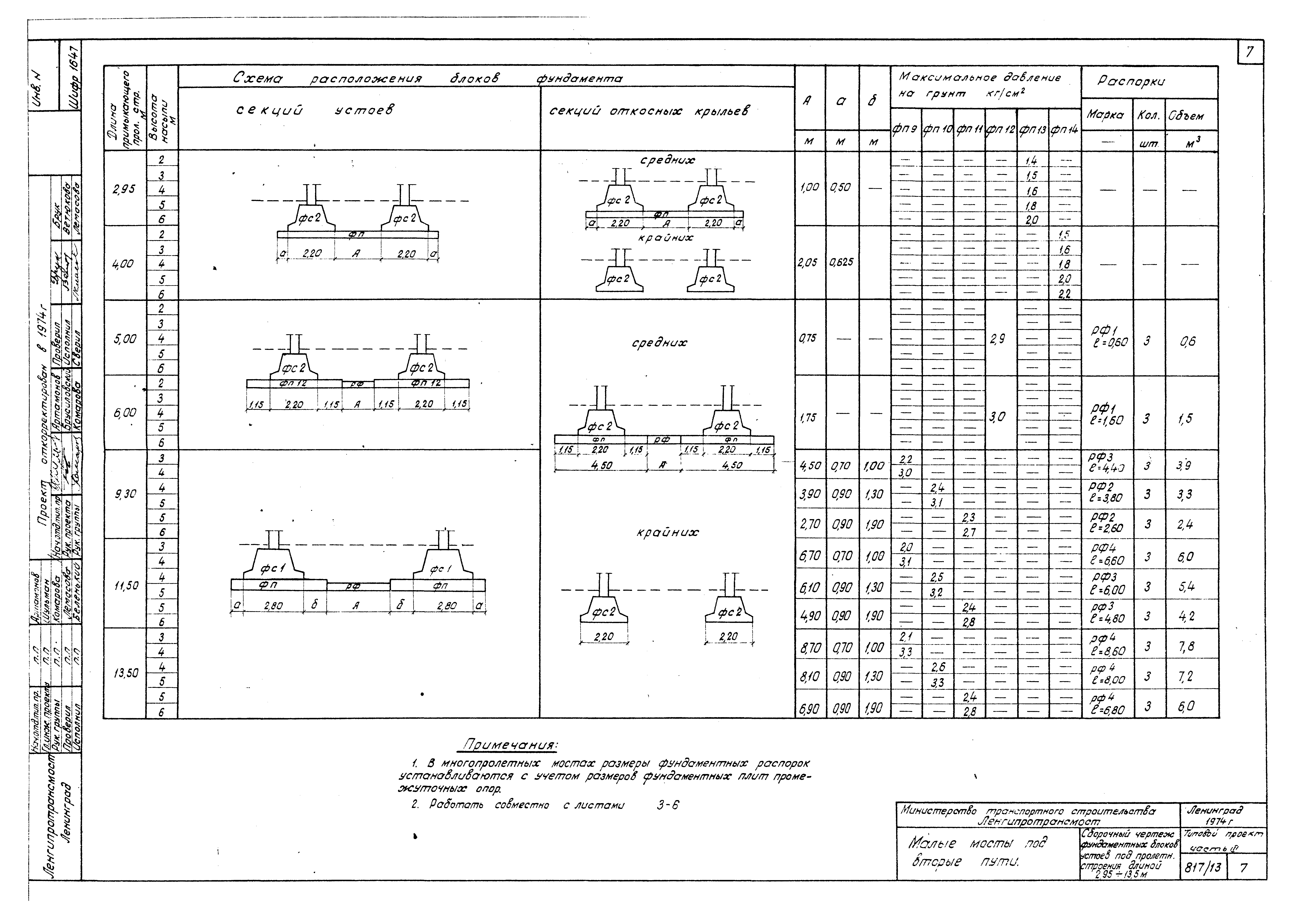 Типовой проект 501-260