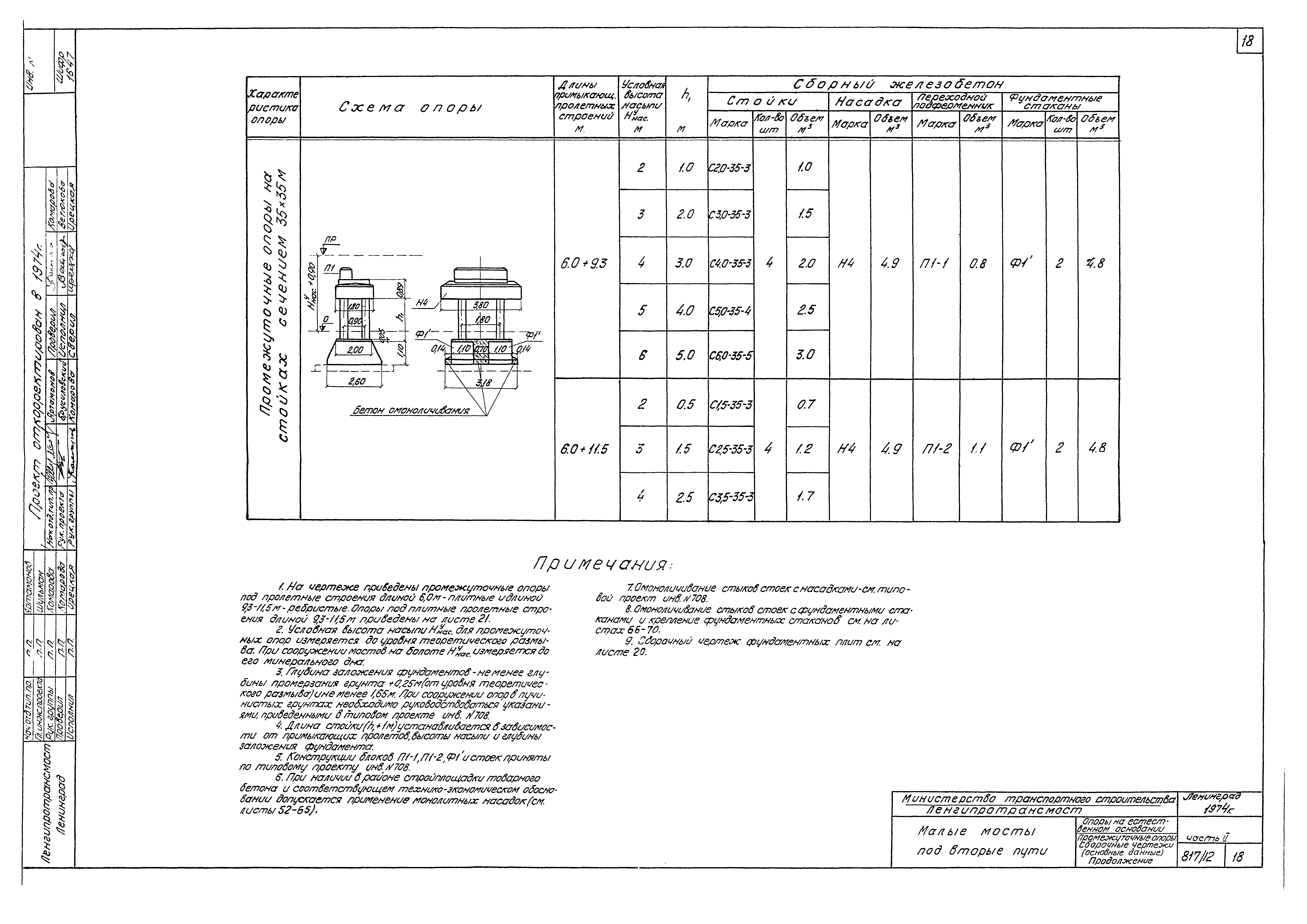 Типовой проект 501-260