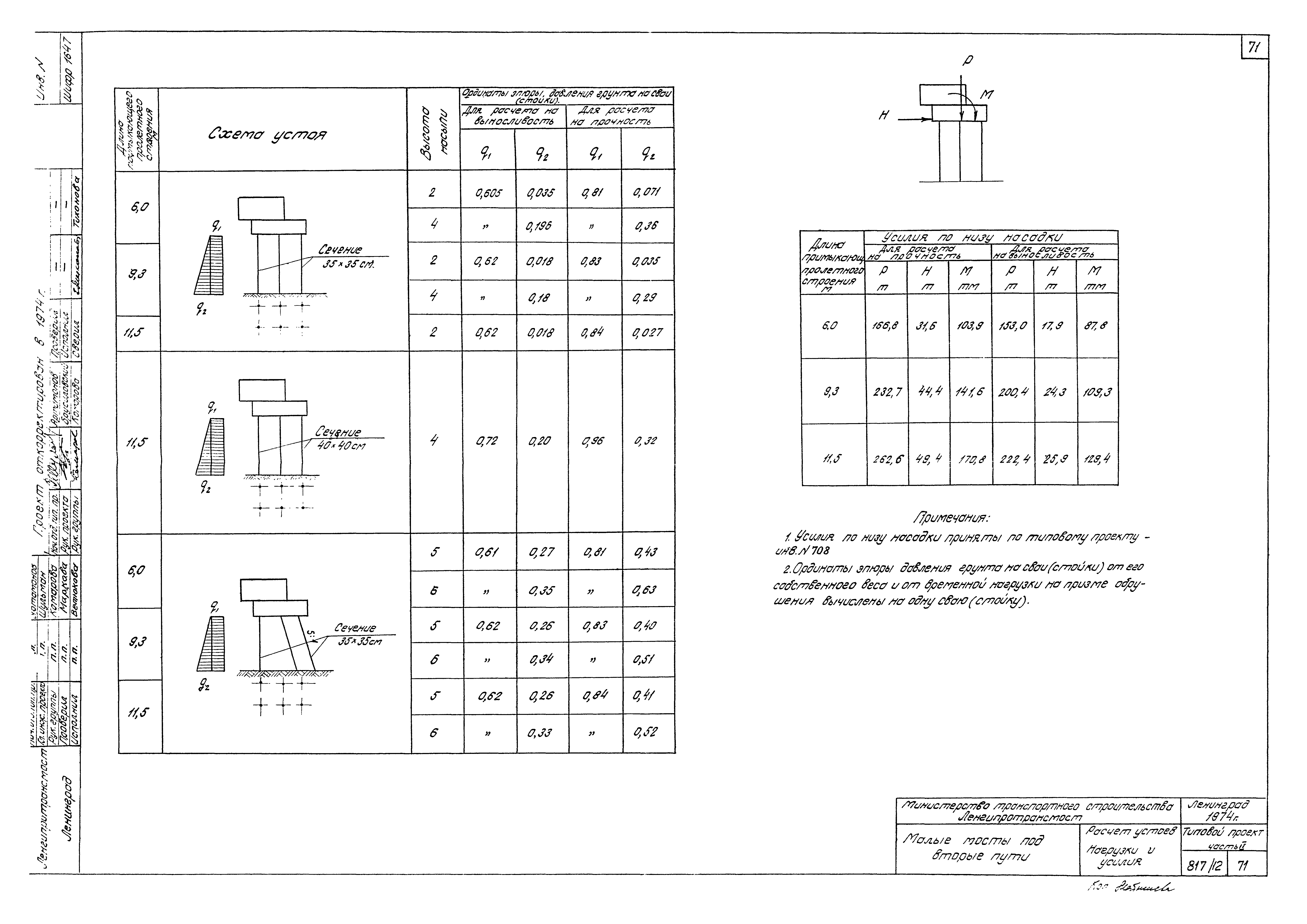 Типовой проект 501-260