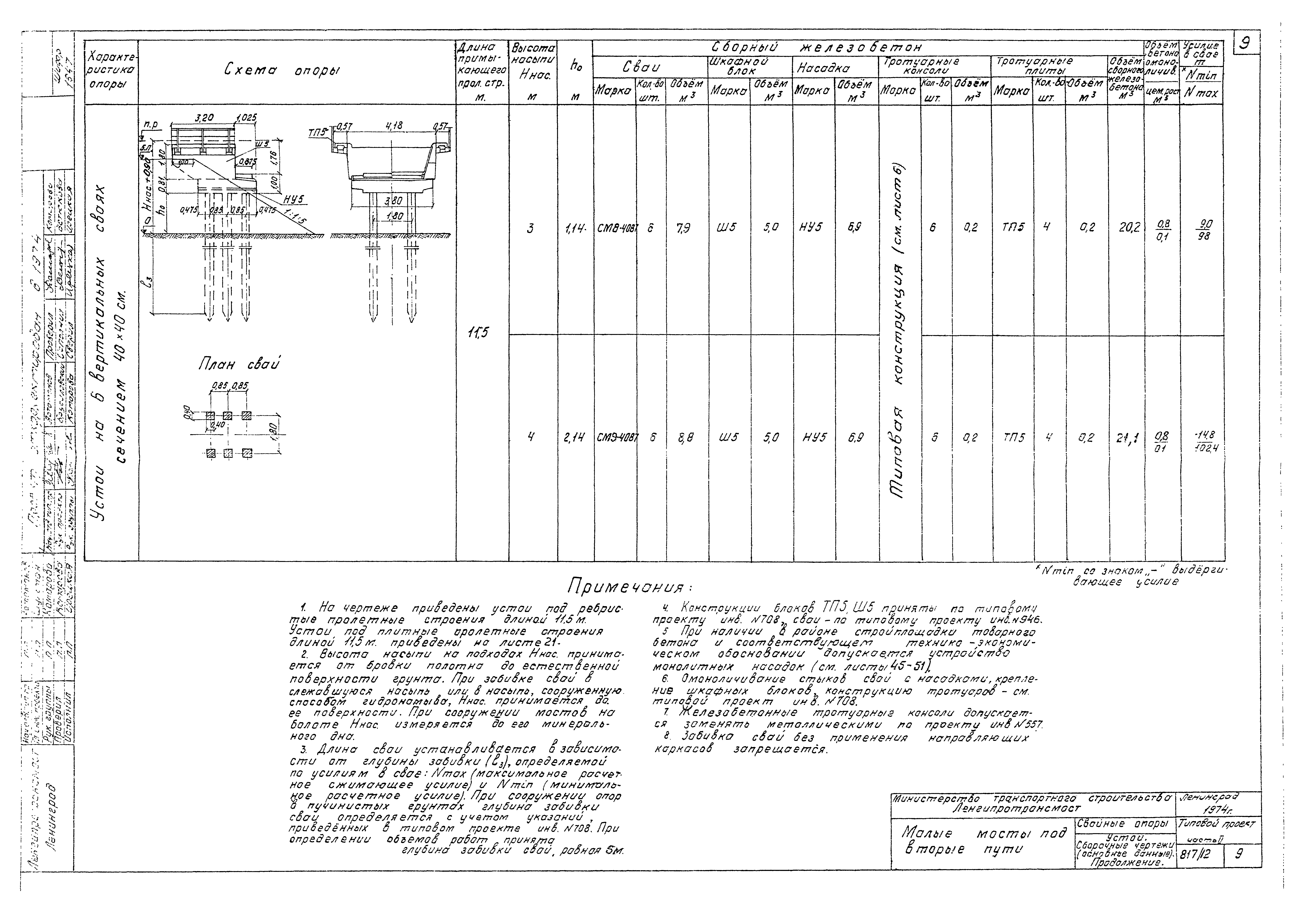 Типовой проект 501-260