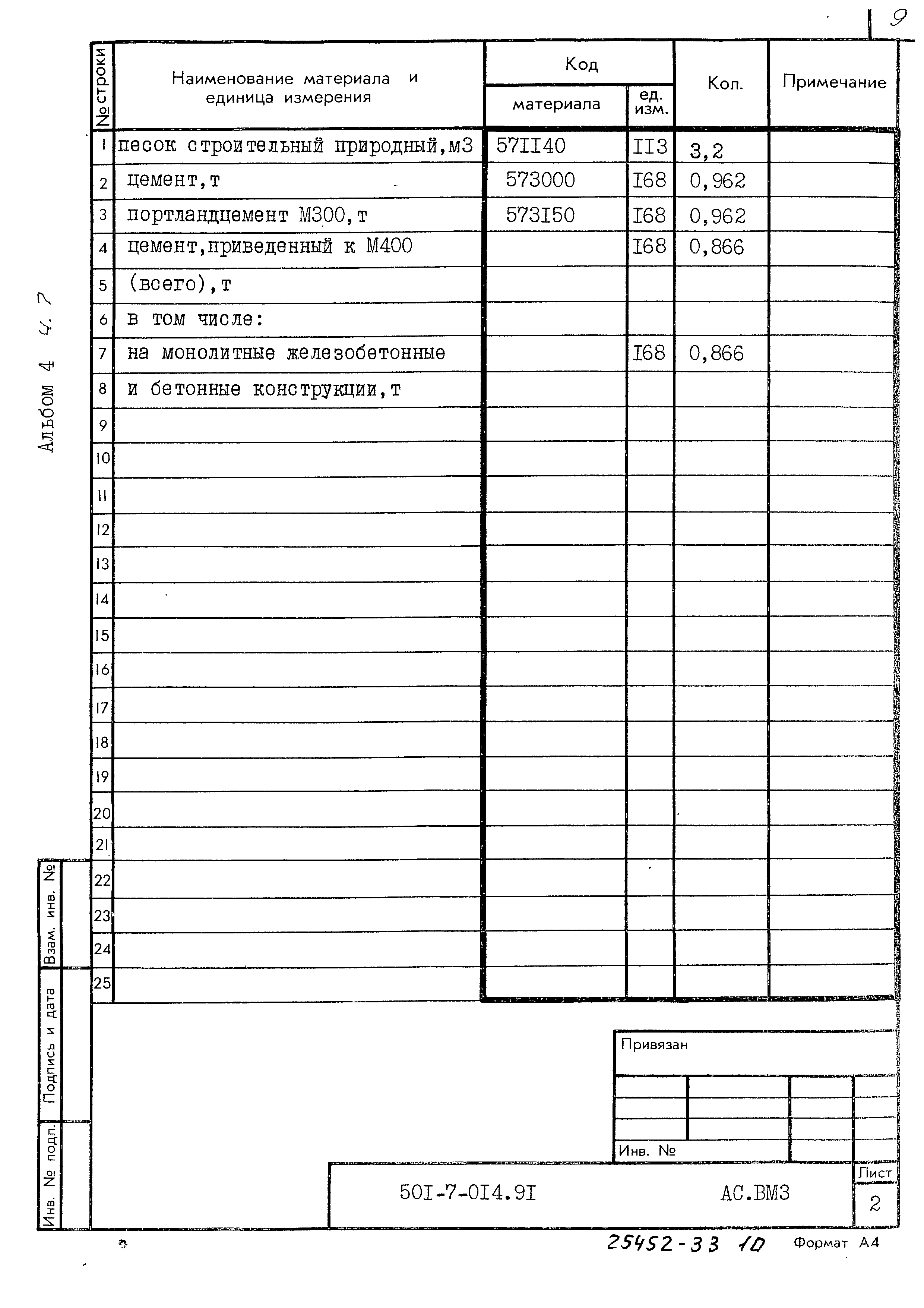 Типовые проектные решения 501-7-014.91