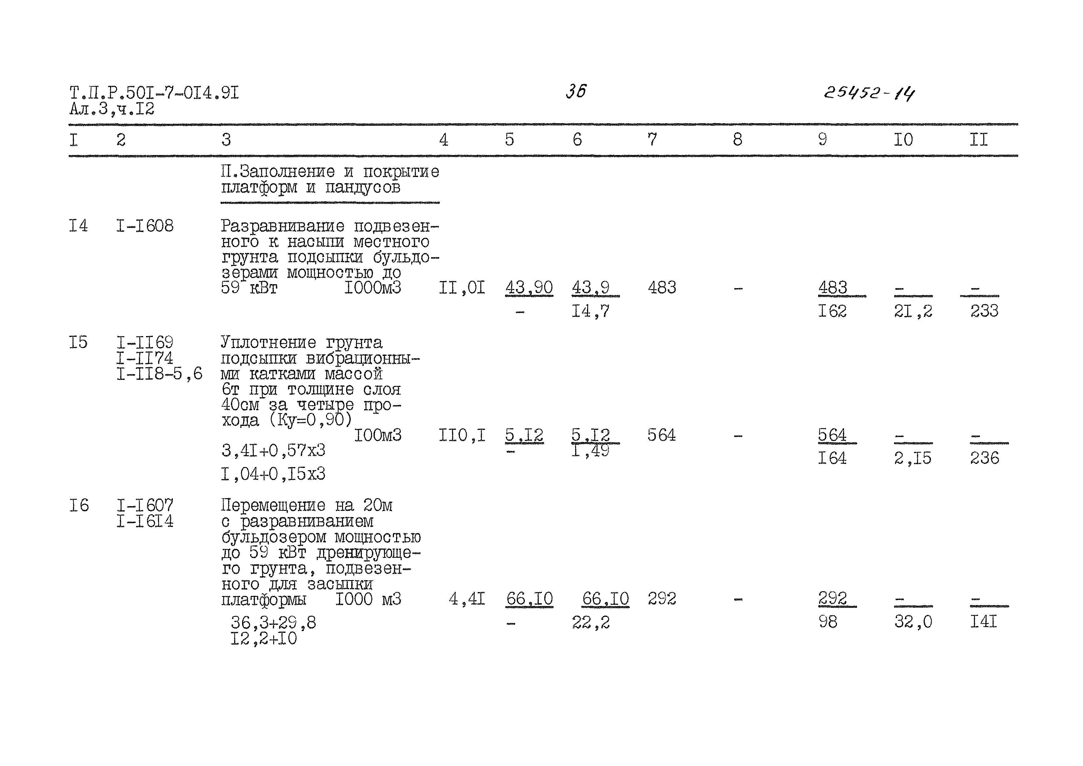 Типовые проектные решения 501-7-014.91