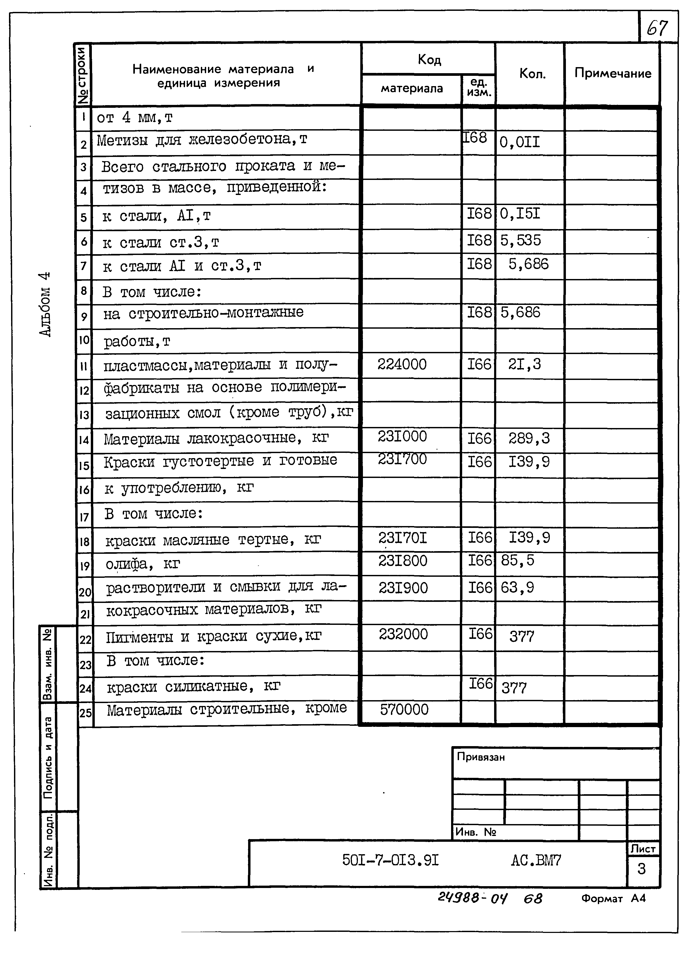 Типовые проектные решения 501-7-013.91