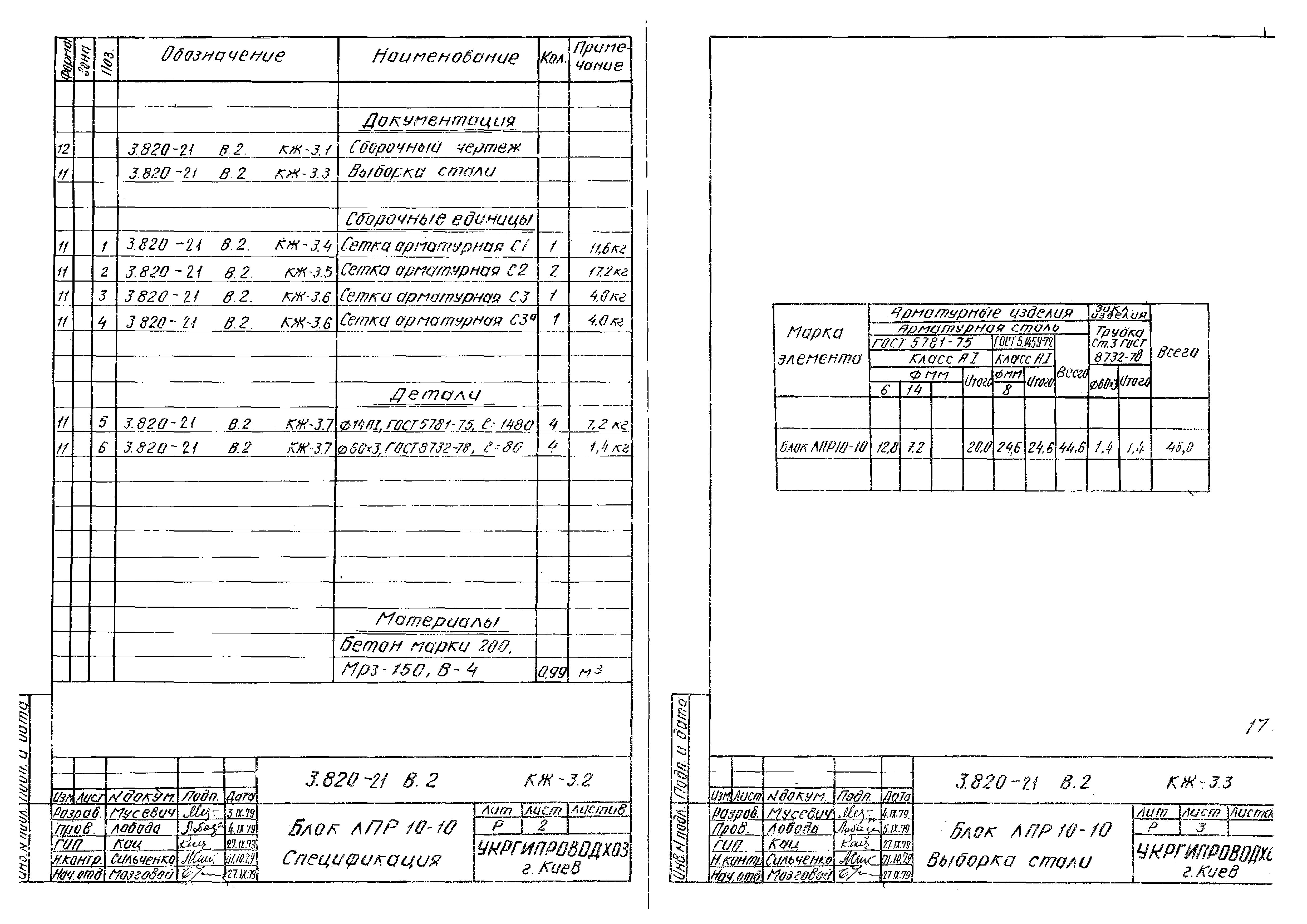 Серия 3.820-21