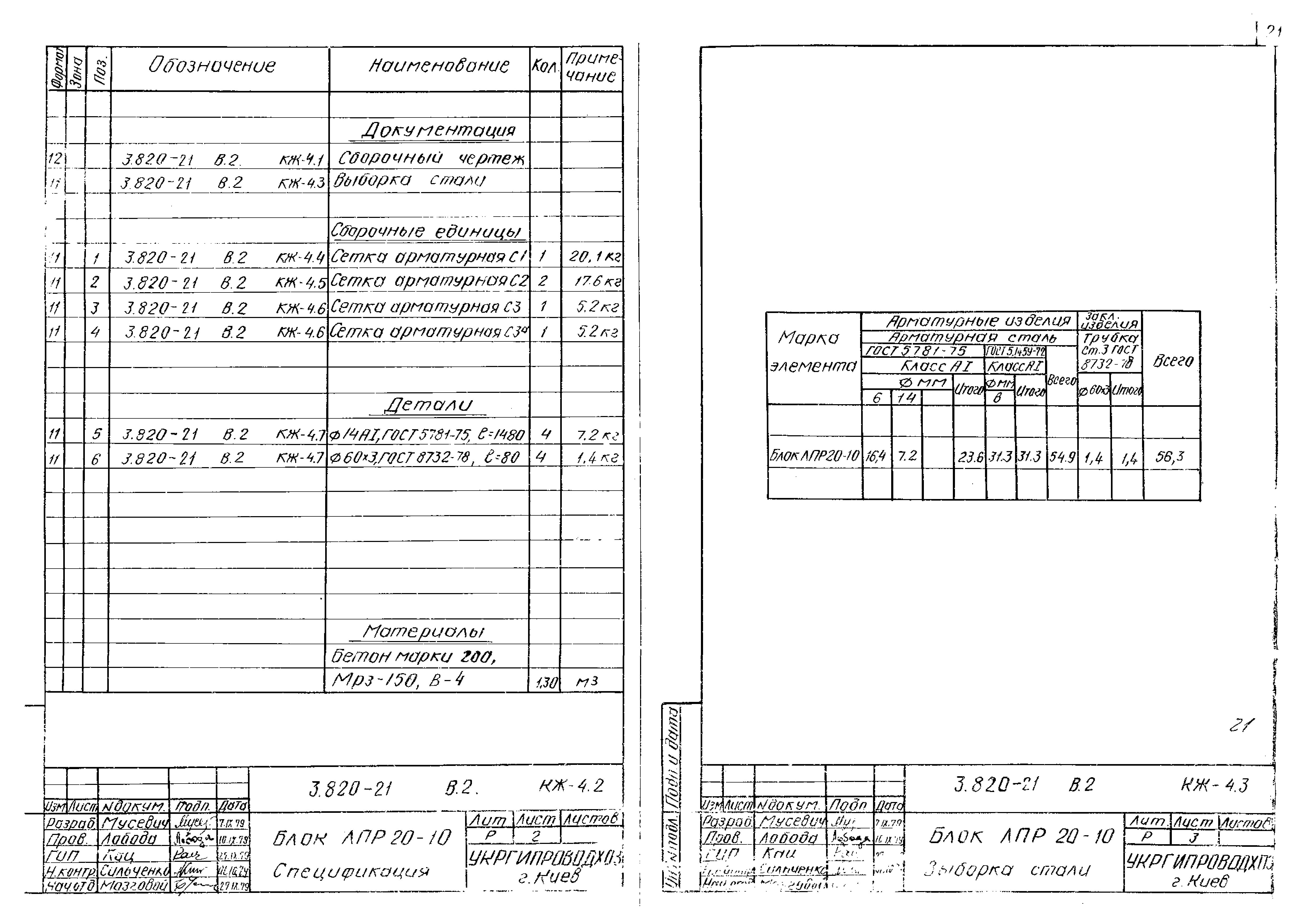 Серия 3.820-21