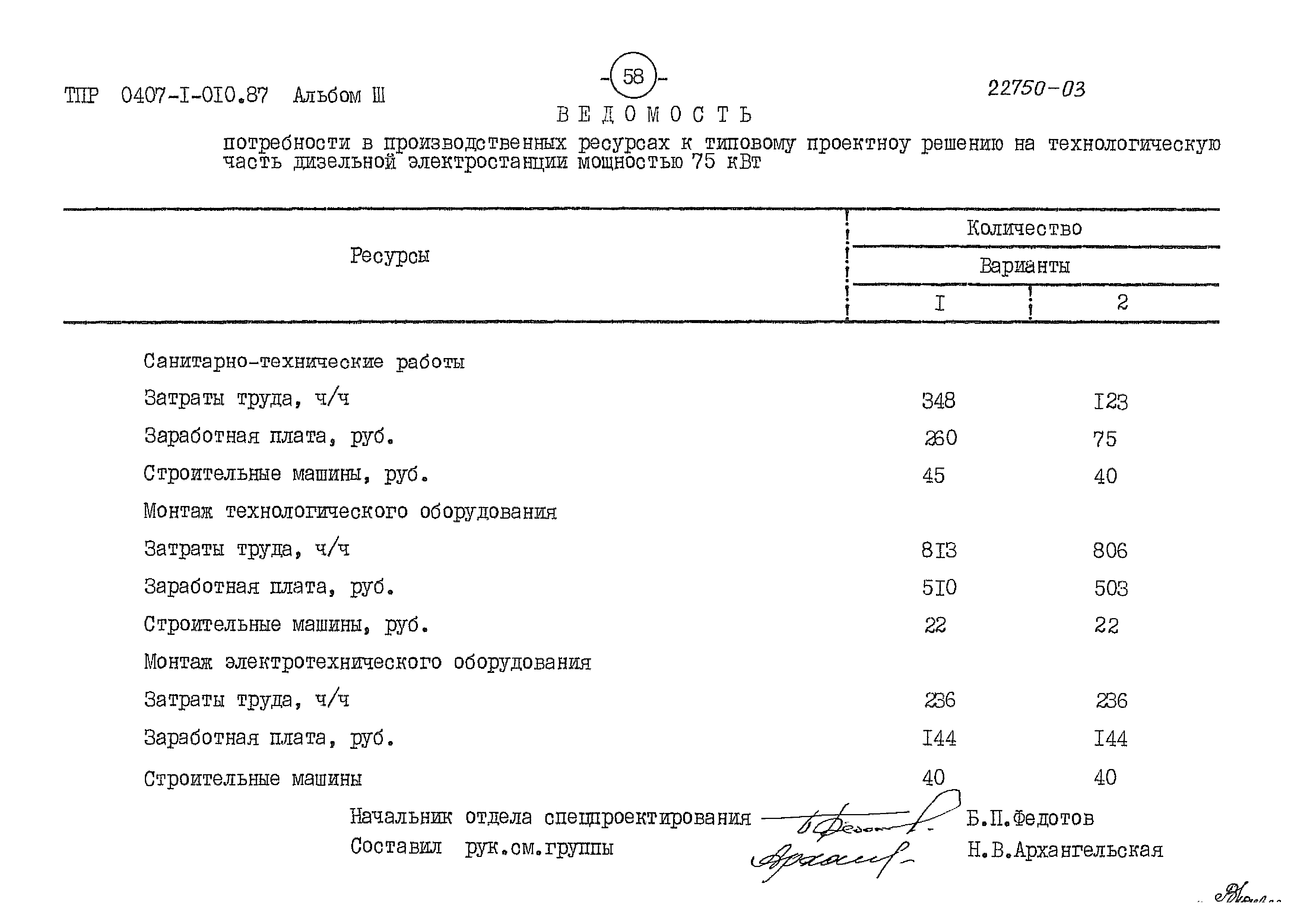 Типовые проектные решения 0407-1-010.87